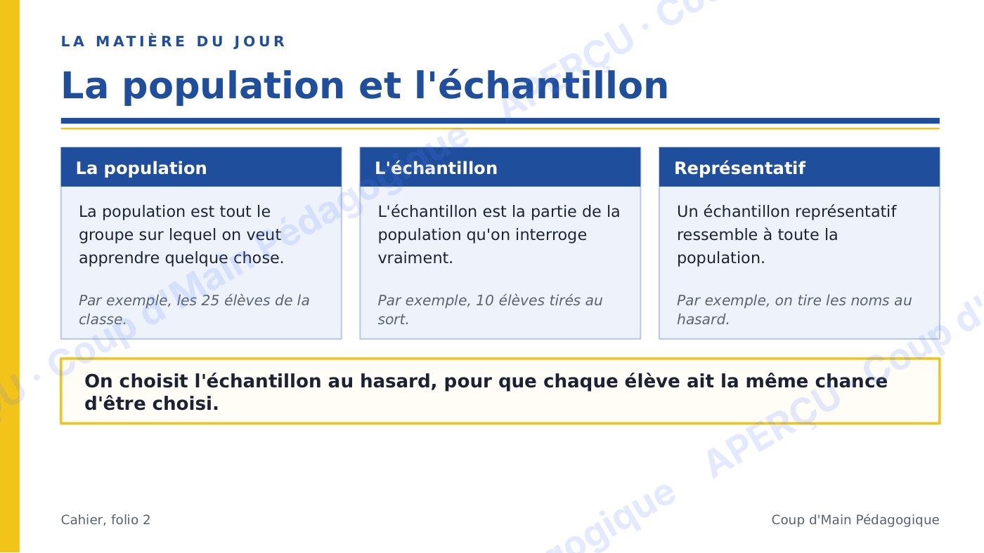 Page 8 — Données et diagrammes — 5e-6e, unité complète
