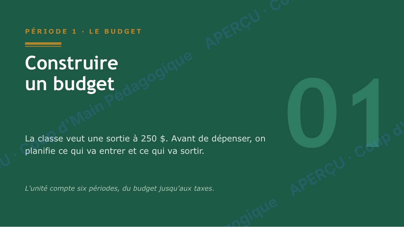 Page 1 — Mon premier budget — 5e-6e année, unité complète