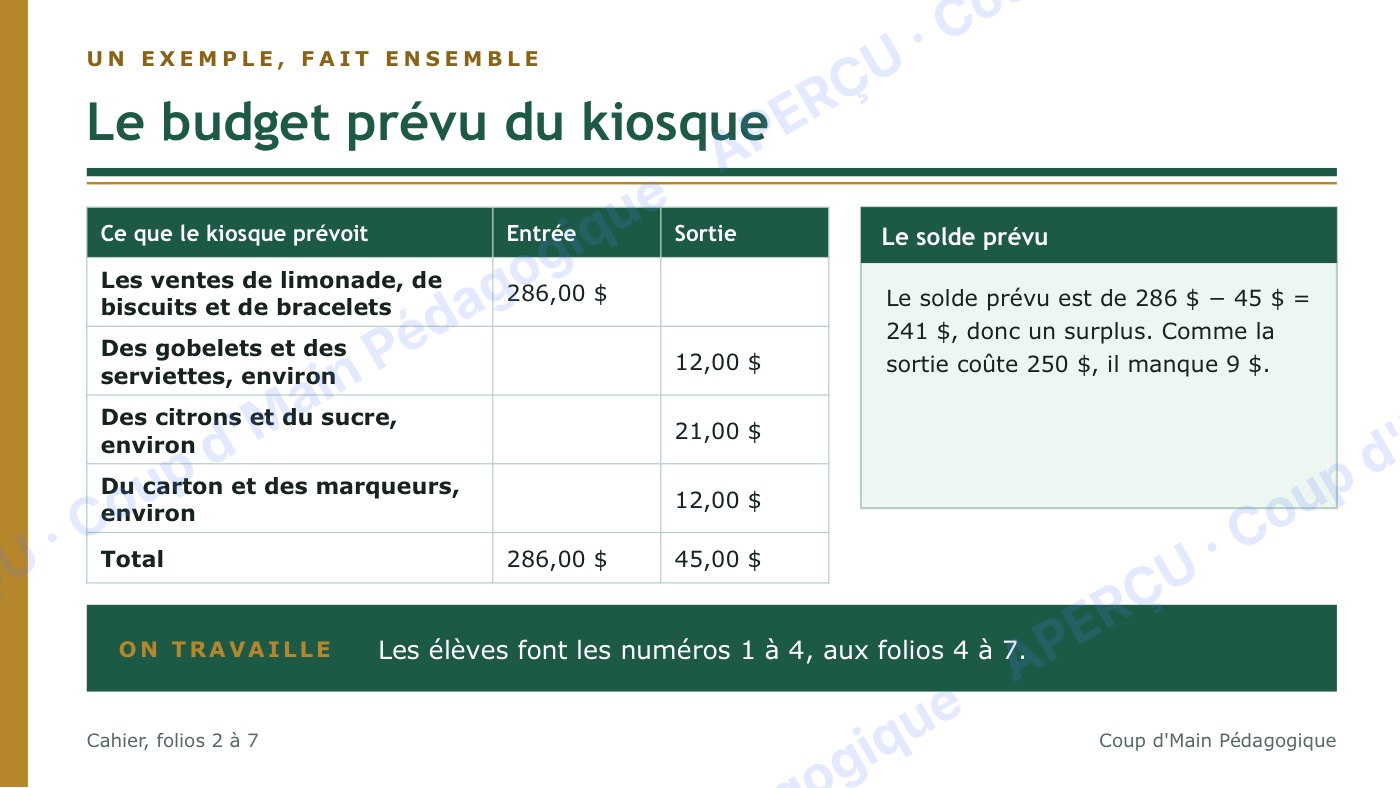 Page 3 — Mon premier budget — 5e-6e année, unité complète