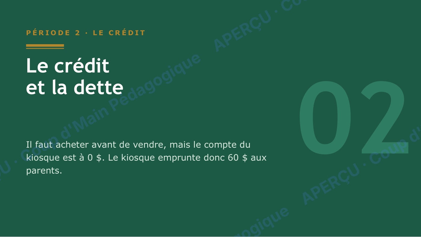 Page 4 — Mon premier budget — 5e-6e année, unité complète