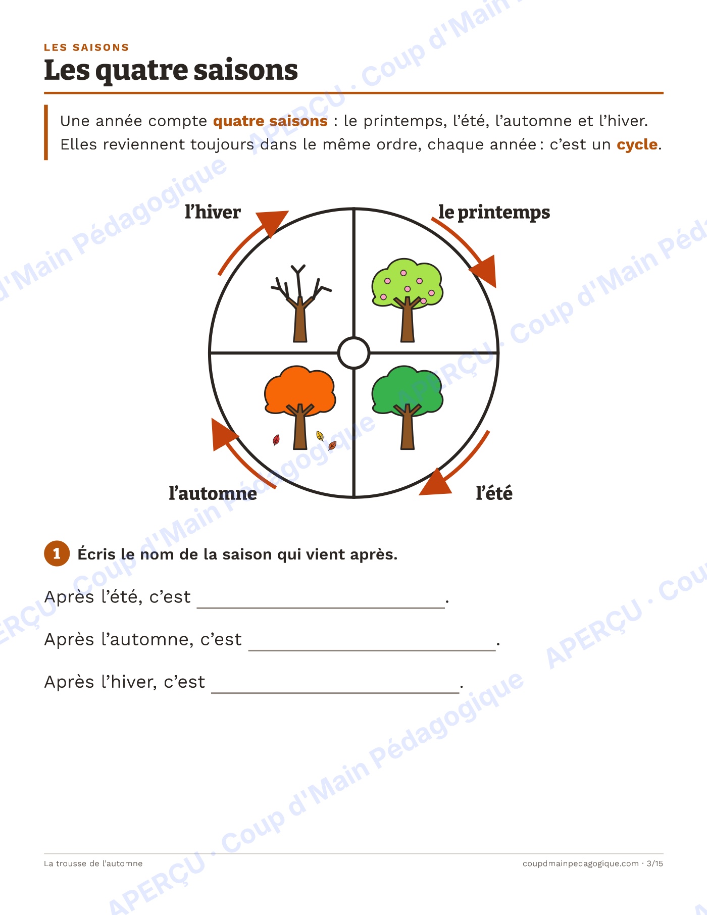 Page 6 — Les saisons et l'automne — 1re-2e année, sciences