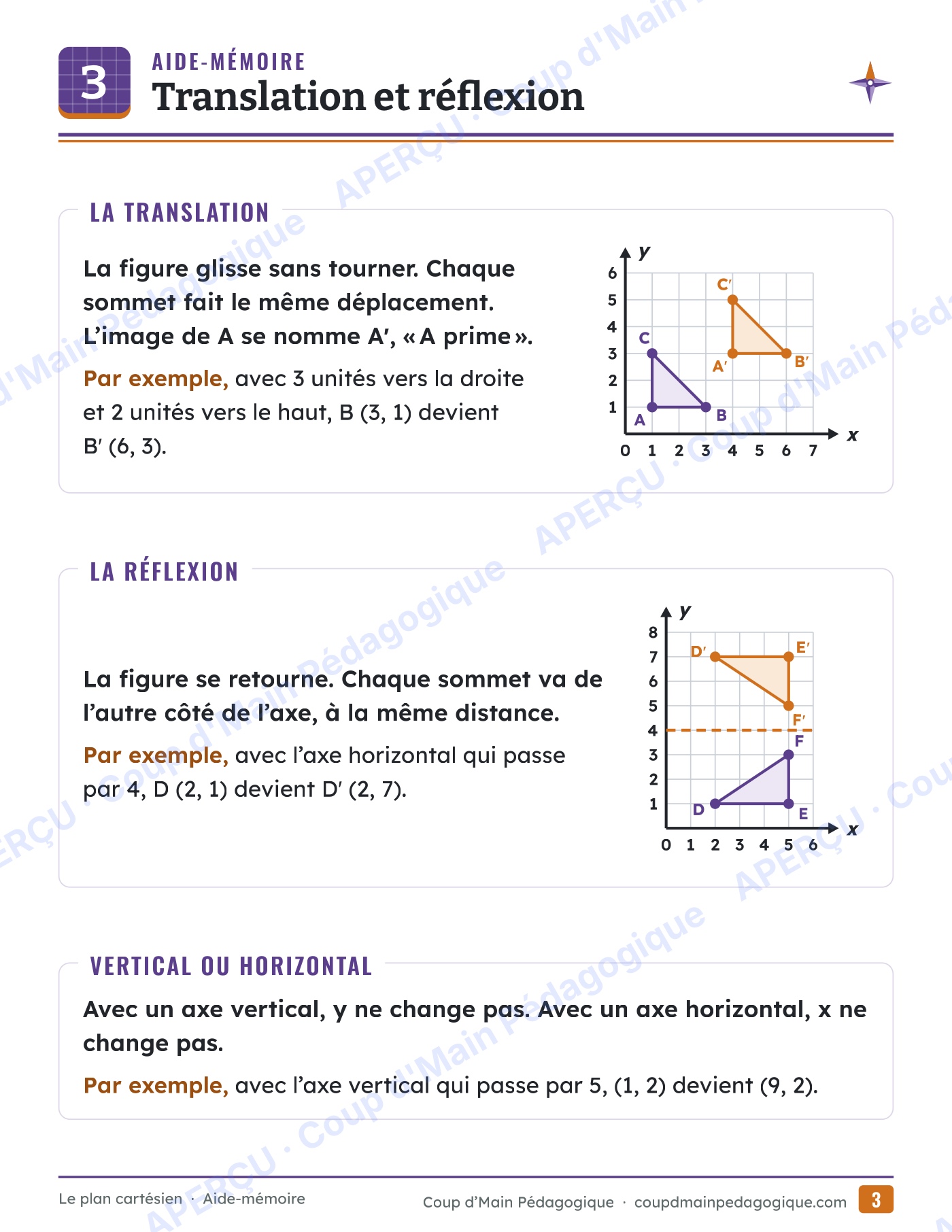 Page 3 — Le plan cartésien — 5e-6e année, unité complète