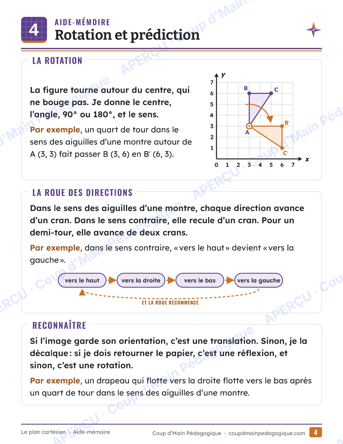 Page 4 — Le plan cartésien — 5e-6e année, unité complète