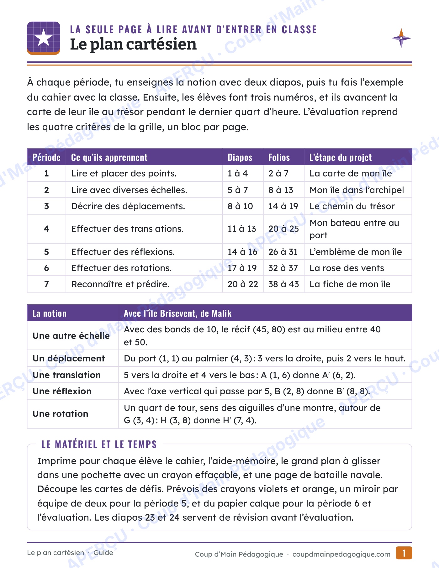 Page 6 — Le plan cartésien — 5e-6e année, unité complète