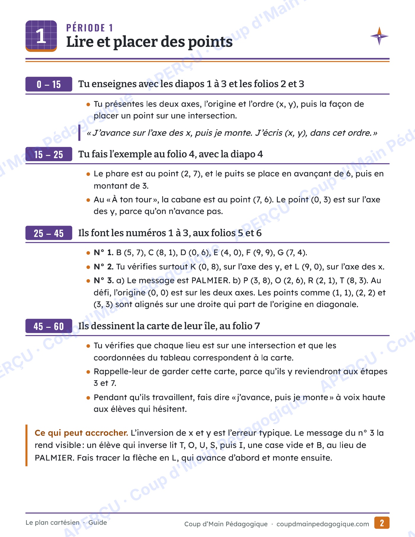 Page 7 — Le plan cartésien — 5e-6e année, unité complète