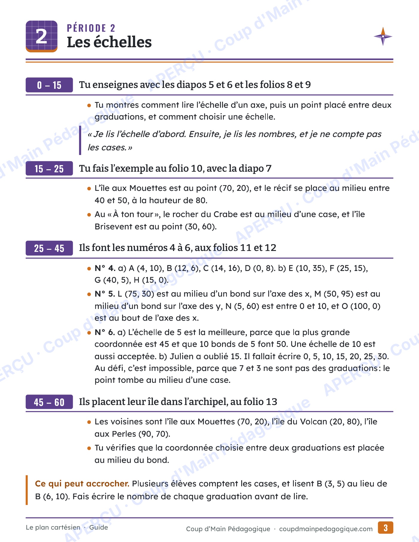 Page 8 — Le plan cartésien — 5e-6e année, unité complète