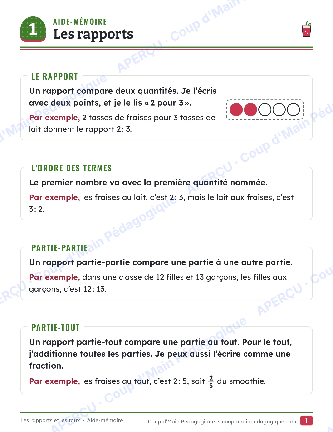 Page 5 — Rapports et taux — 5e-6e année, unité complète