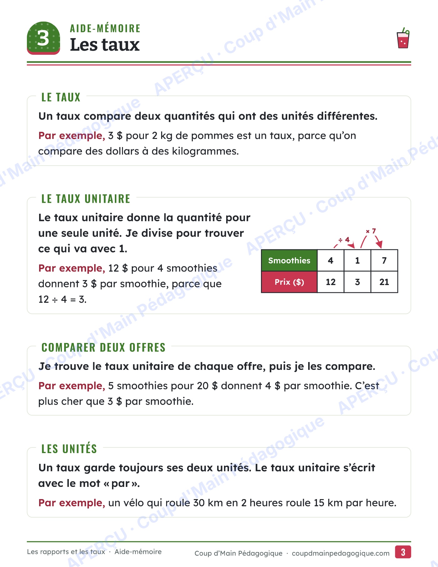 Page 7 — Rapports et taux — 5e-6e année, unité complète