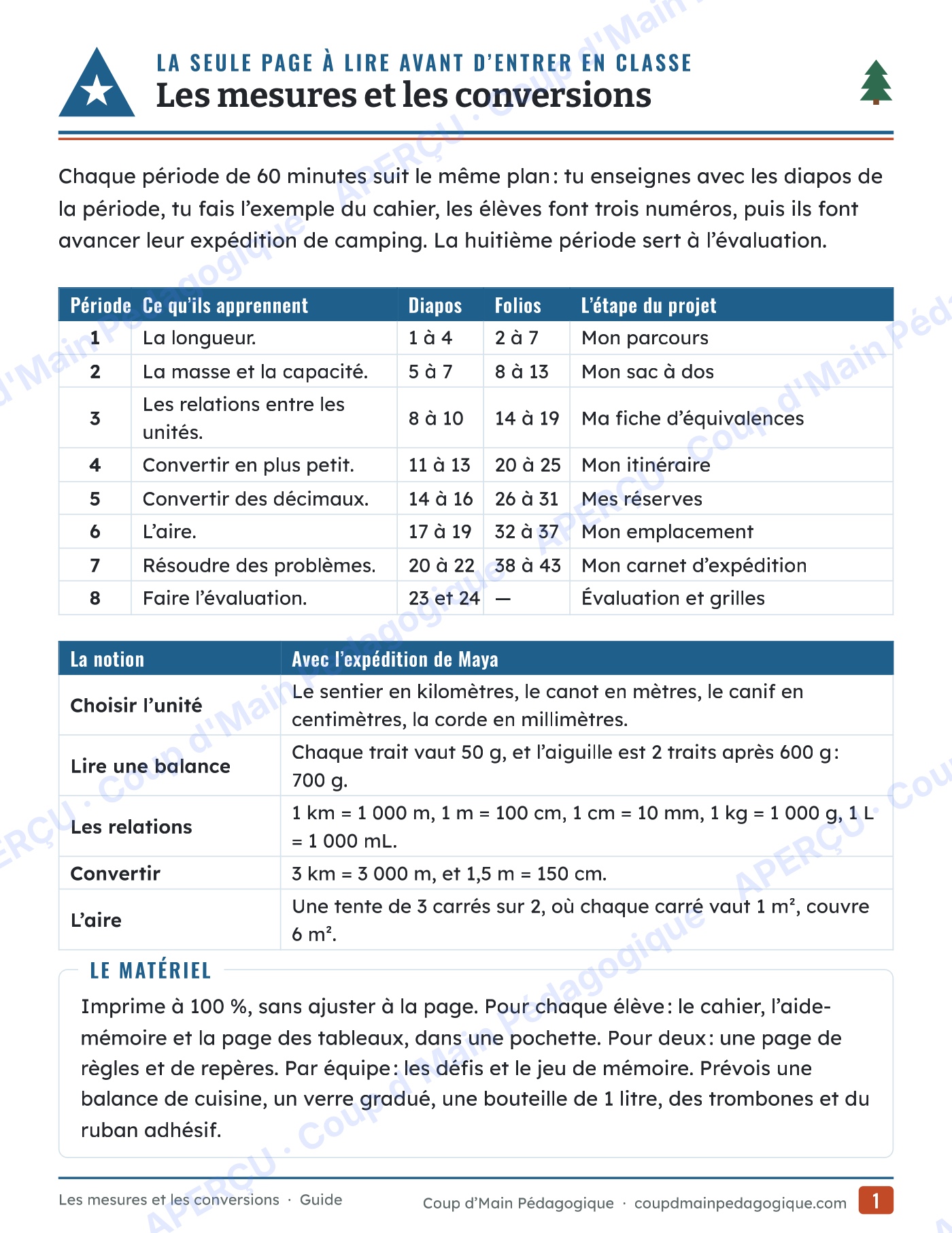 Page 1 — Mesures et conversions — 5e-6e, unité complète