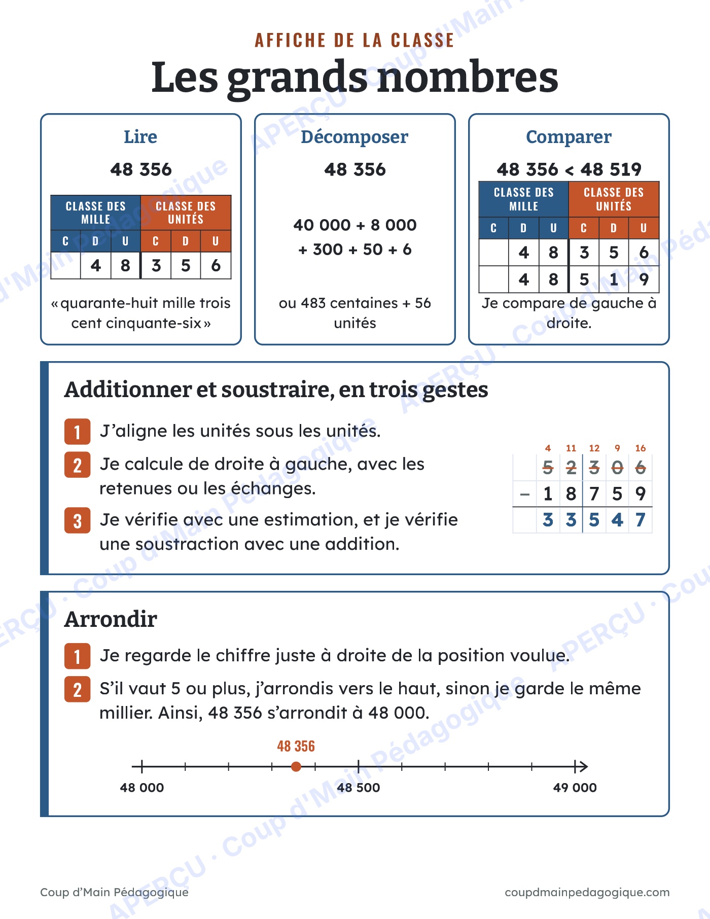 Page 1 — Les grands nombres — 4e-6e année, unité complète