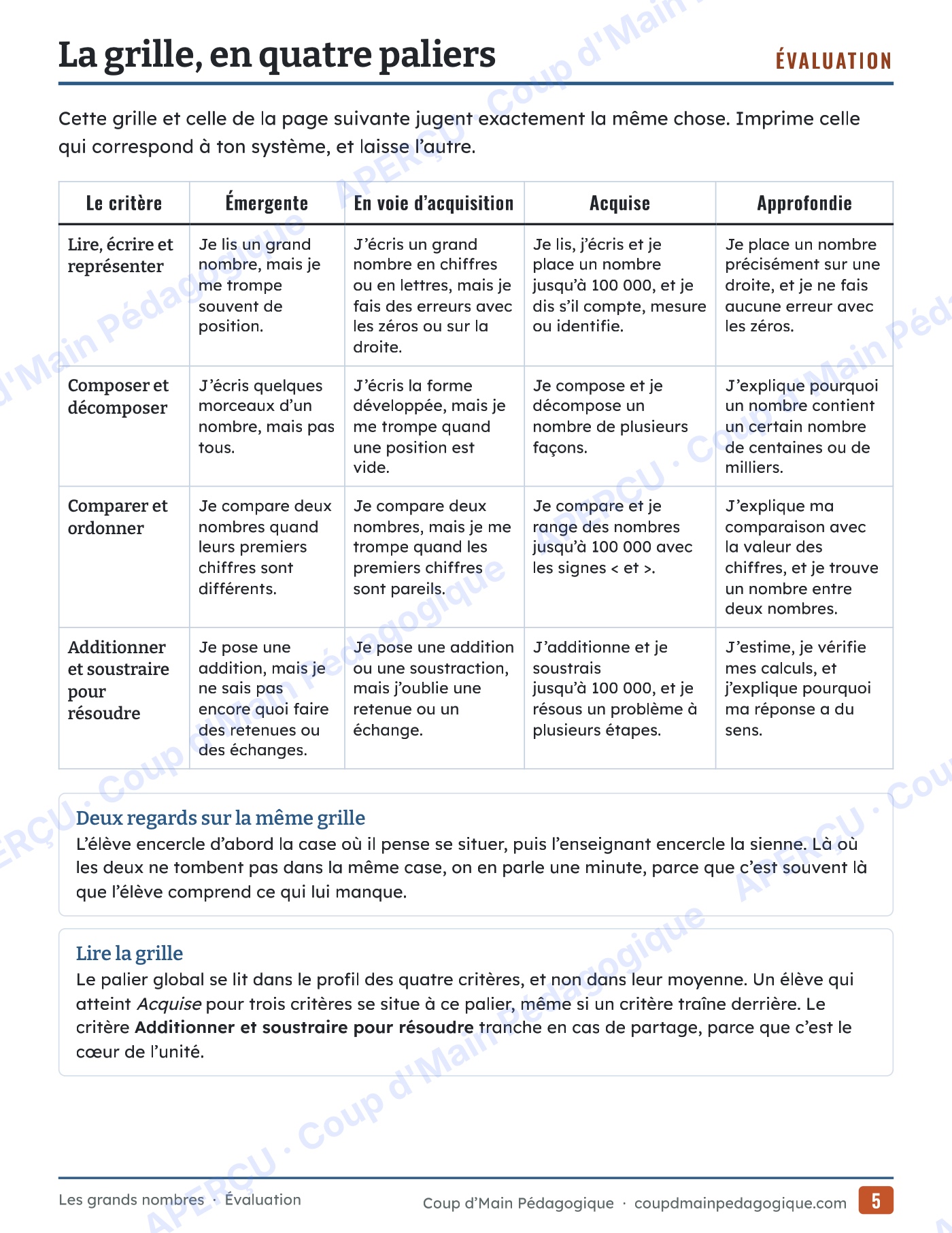 Page 6 — Les grands nombres — 4e-6e année, unité complète