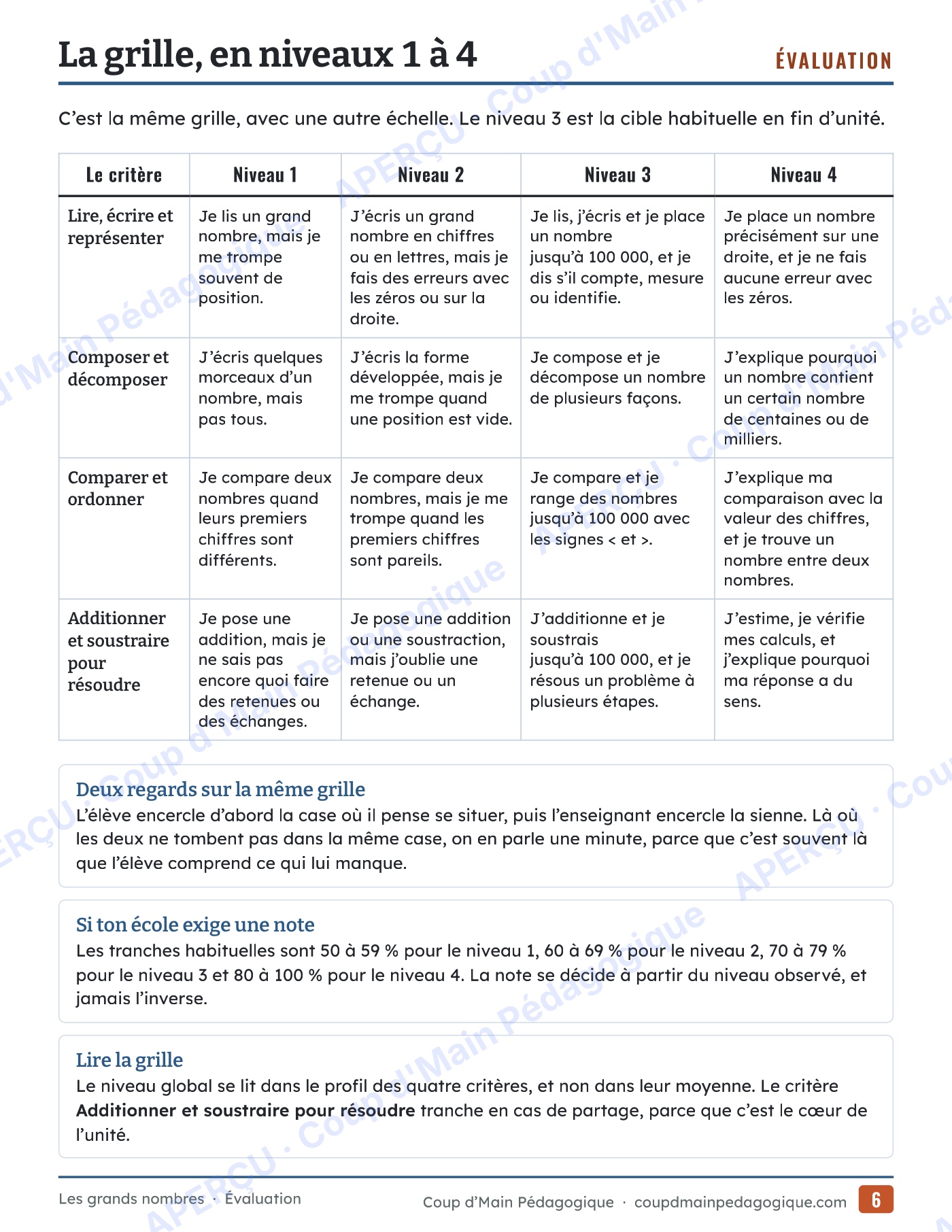 Page 7 — Les grands nombres — 4e-6e année, unité complète