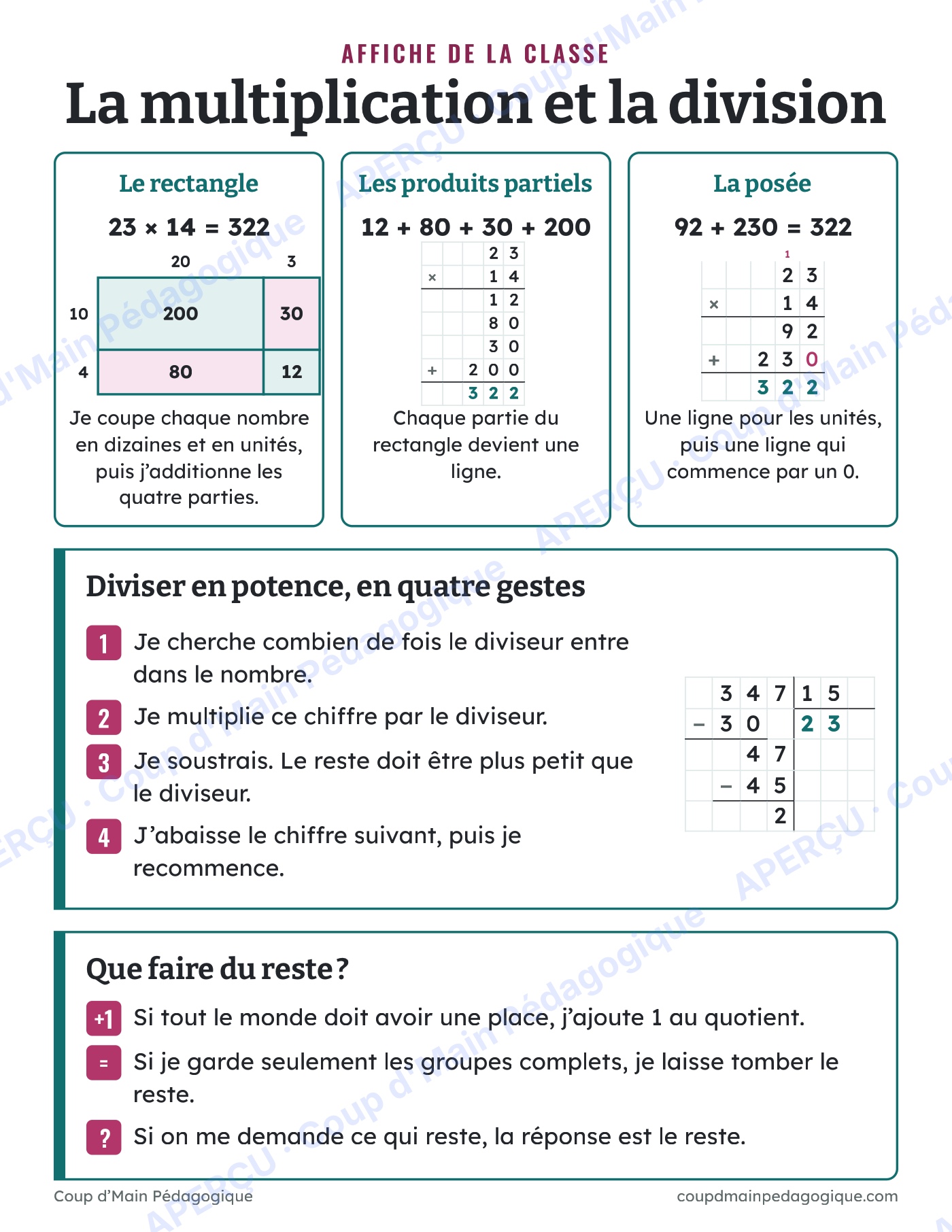 Page 1 — Multiplication et division — 5e-6e année, unité