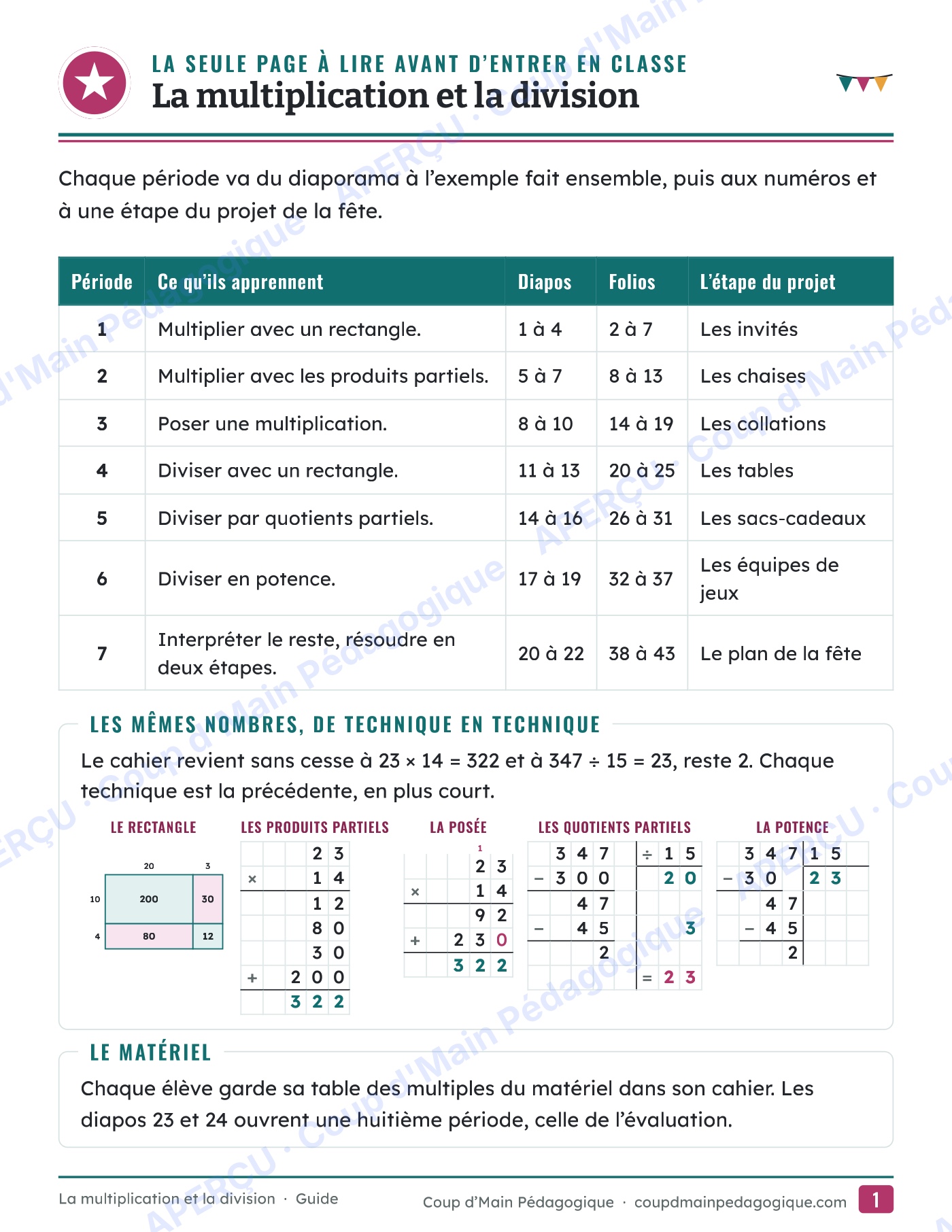 Page 2 — Multiplication et division — 5e-6e année, unité
