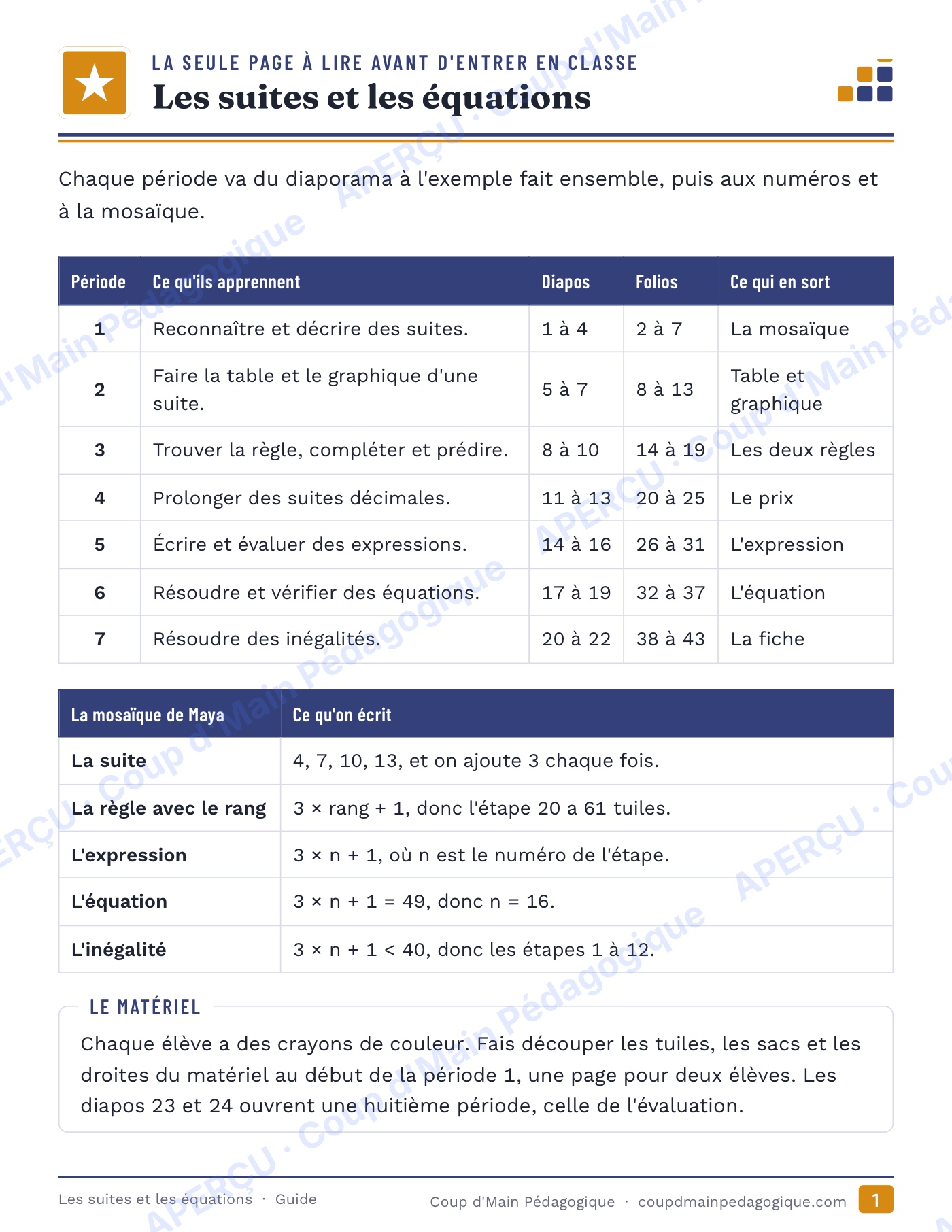 Page 1 — Les suites et les équations — 5e-6e année, unité