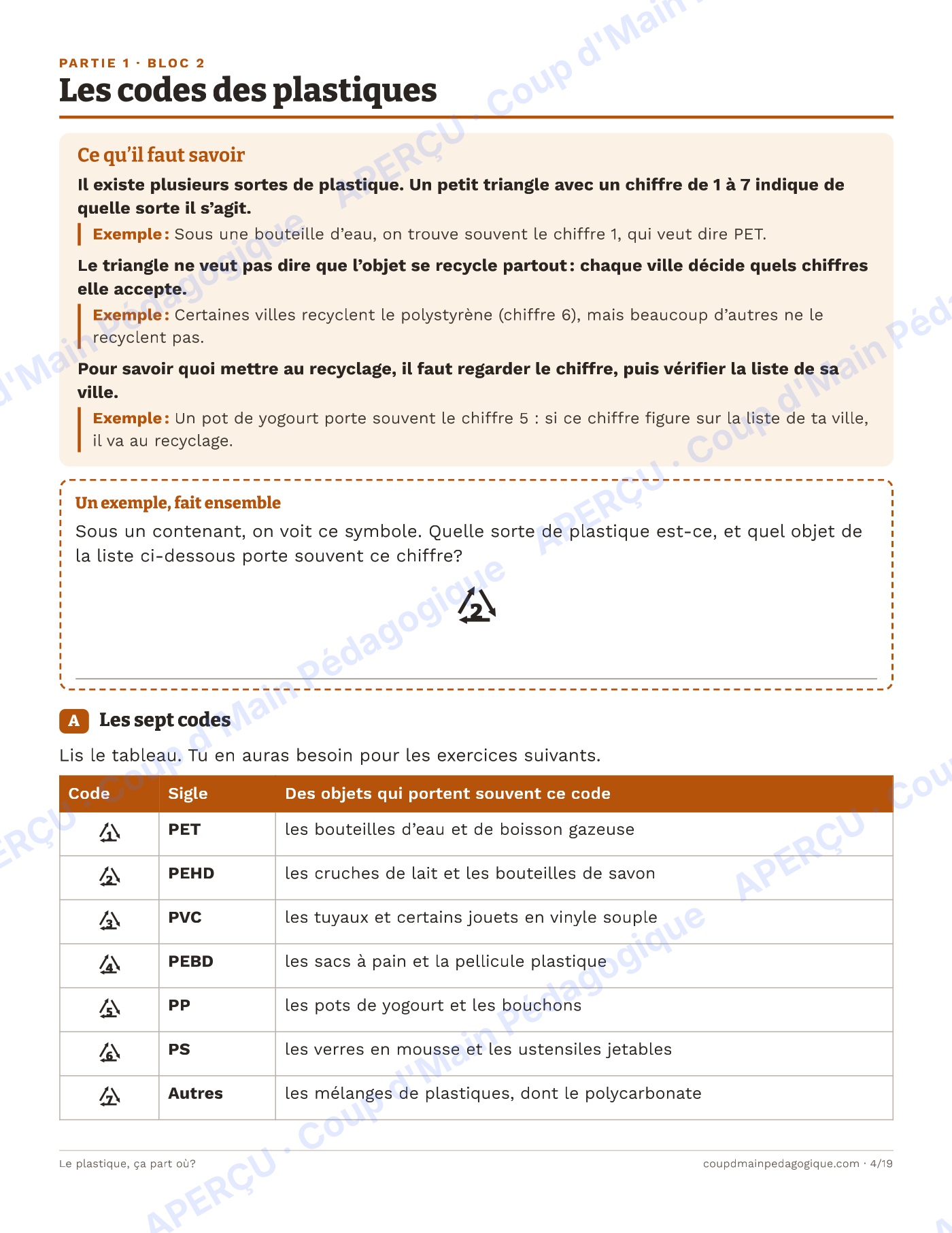Page 4 — Le plastique, ça part où? — 4e-6e, unité et projet