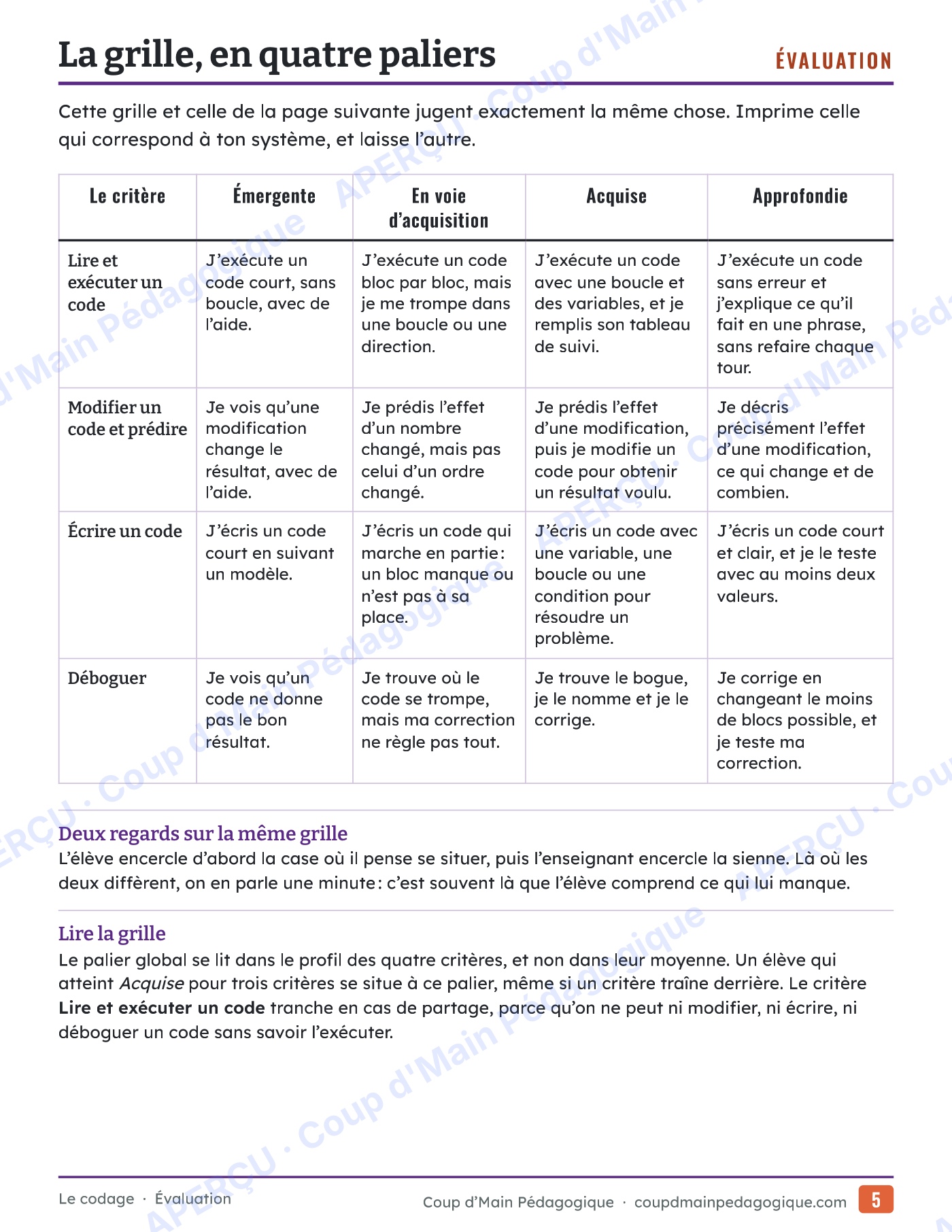 Page 5 — Le codage sans ordinateur — 4e-5e année, unité