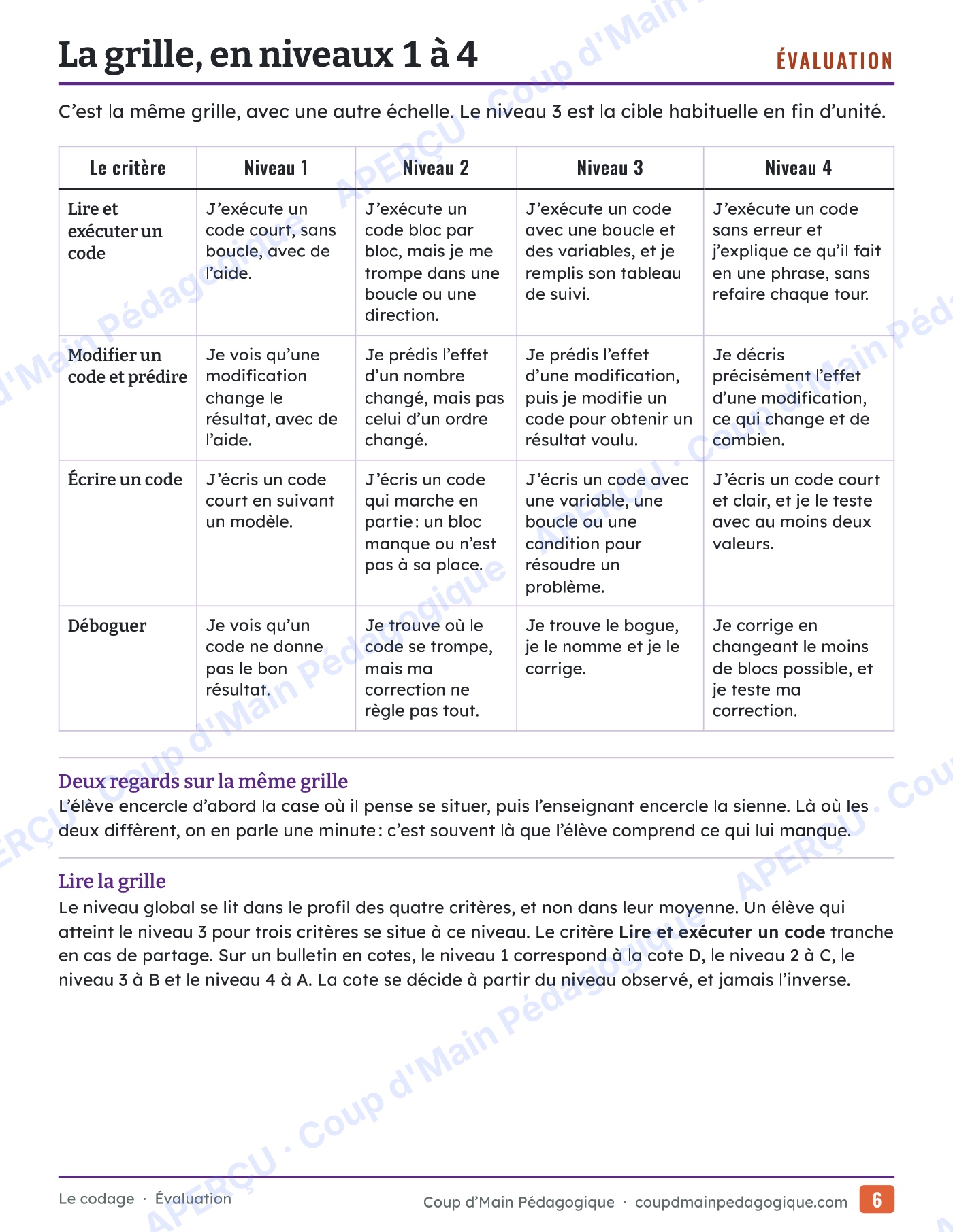 Page 6 — Le codage sans ordinateur — 4e-5e année, unité