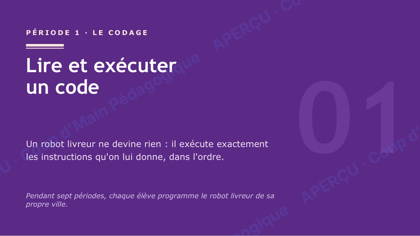 Page 7 — Le codage sans ordinateur — 4e-5e année, unité