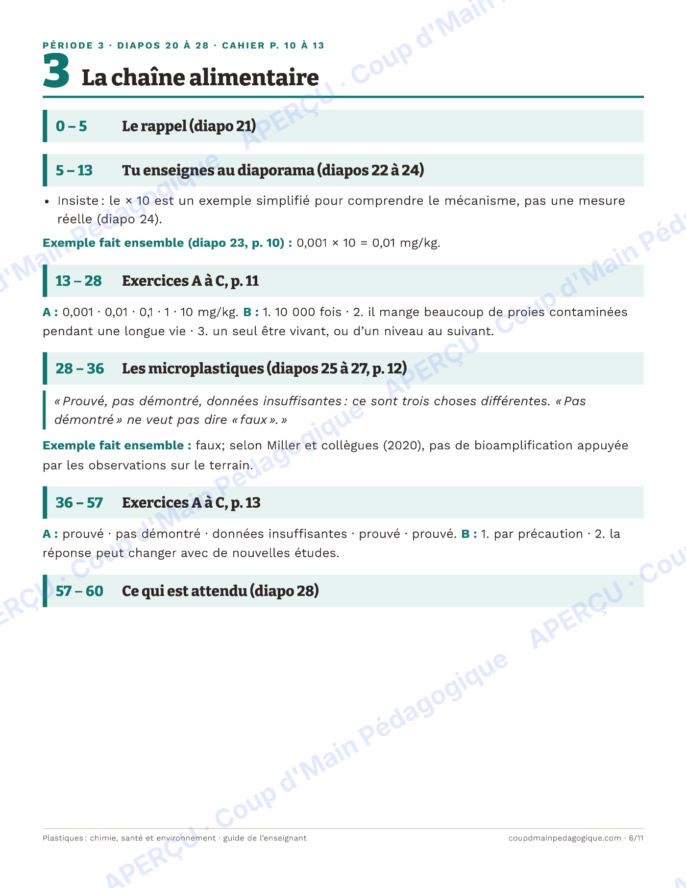 Page 6 — Plastiques : chimie, santé et environnement — 9e