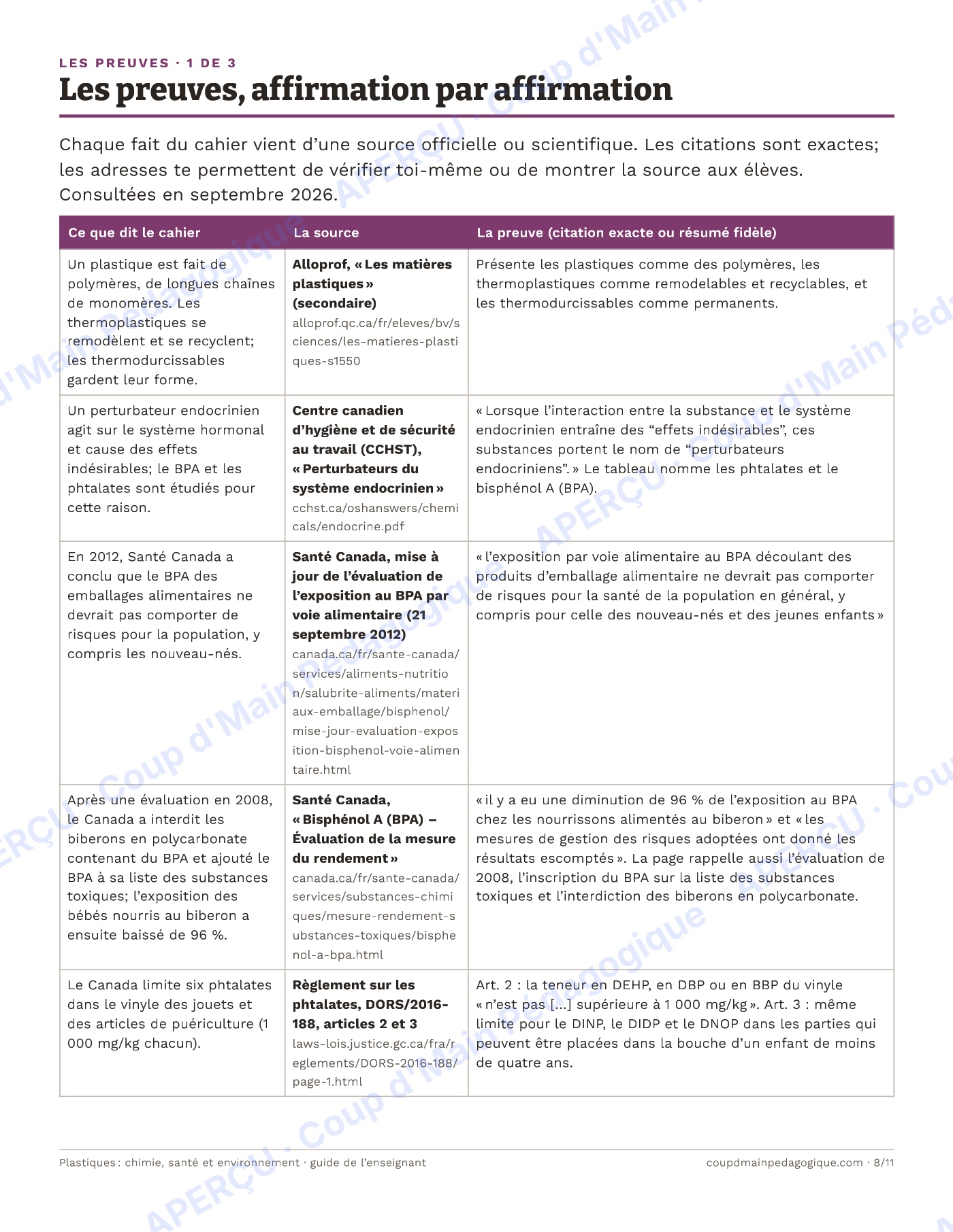 Page 8 — Plastiques : chimie, santé et environnement — 9e