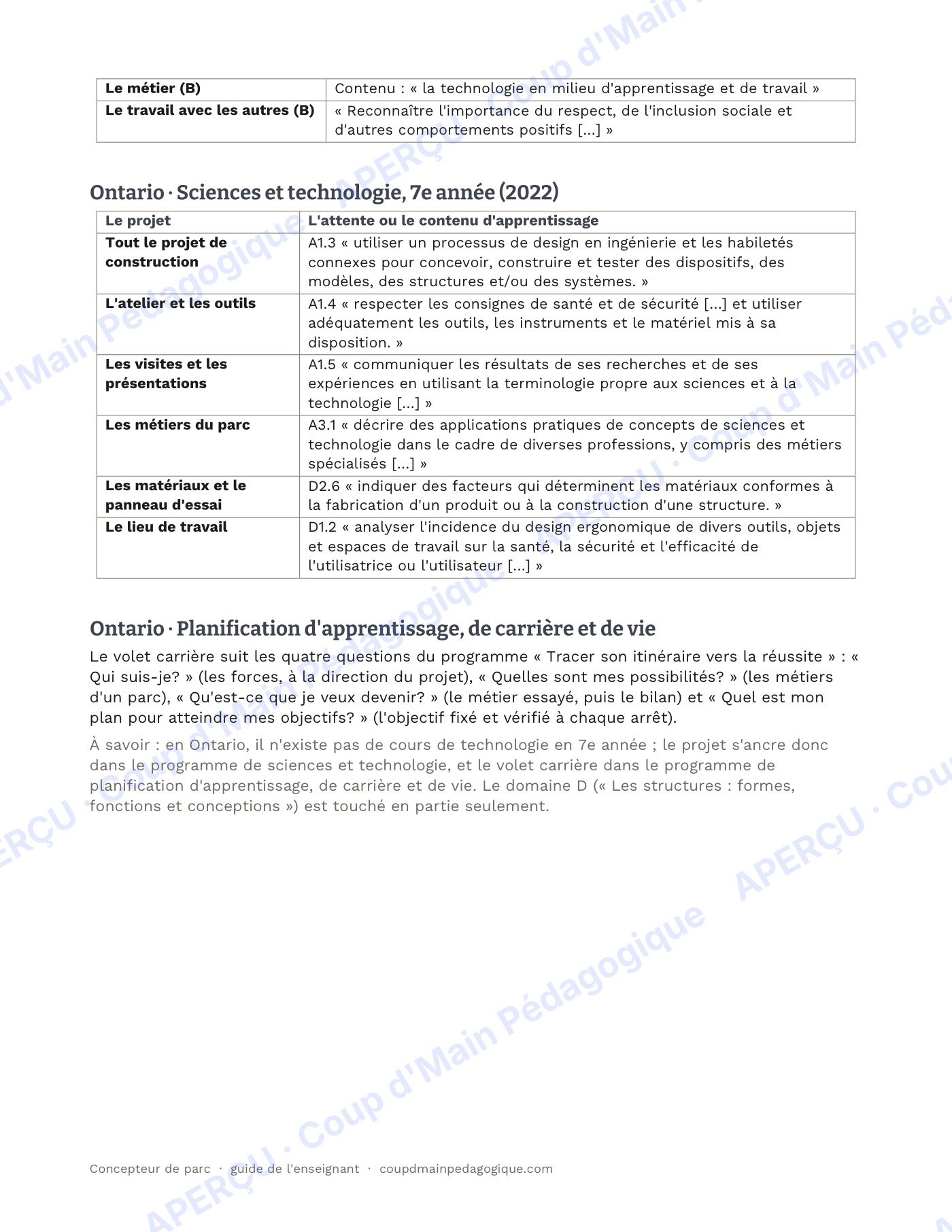 Page 7 — Concepteur de parc — 7e-8e, unité techno-carrière