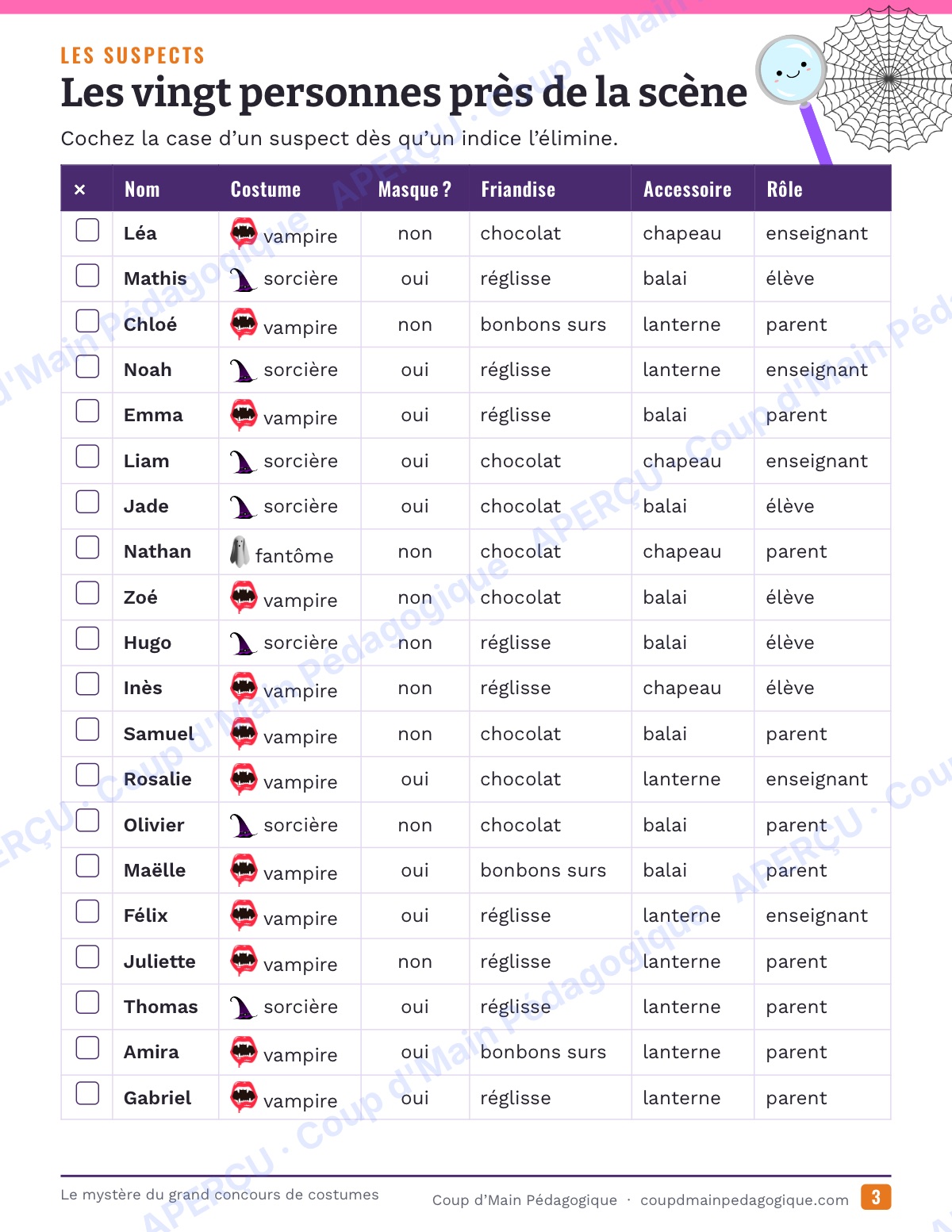 Page 3 — Le concours de costumes — 4e-6e, enquête maths