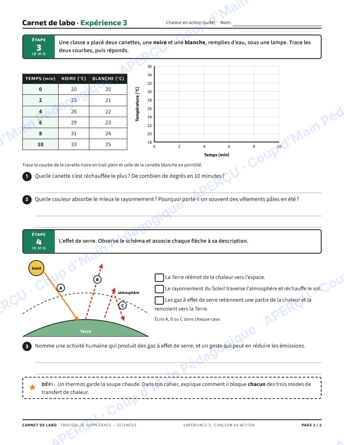 Page 6 — Carnet de labo (sciences) — 7e-8e, suppléance