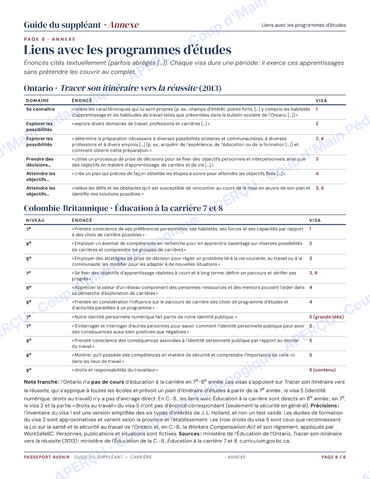 Page 8 — Passeport avenir (carrière) — 7e-8e, suppléance