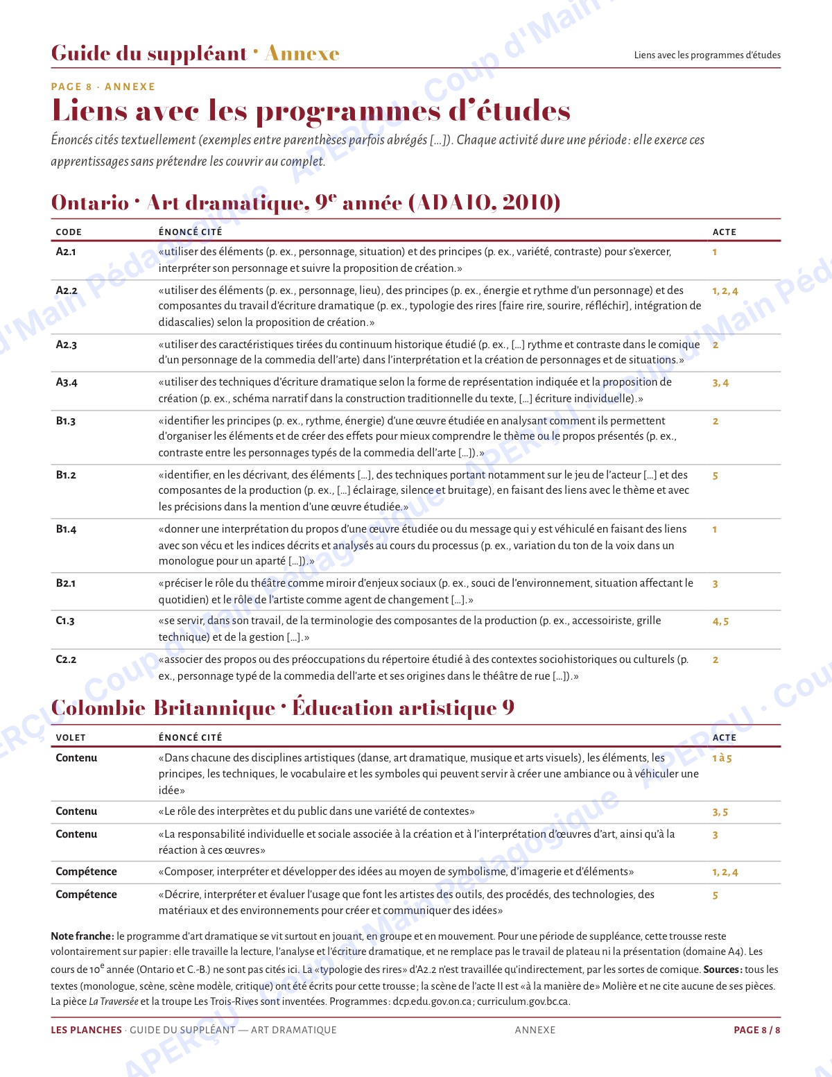 Page 8 — Art dramatique — 9e-10e, trousse de suppléance