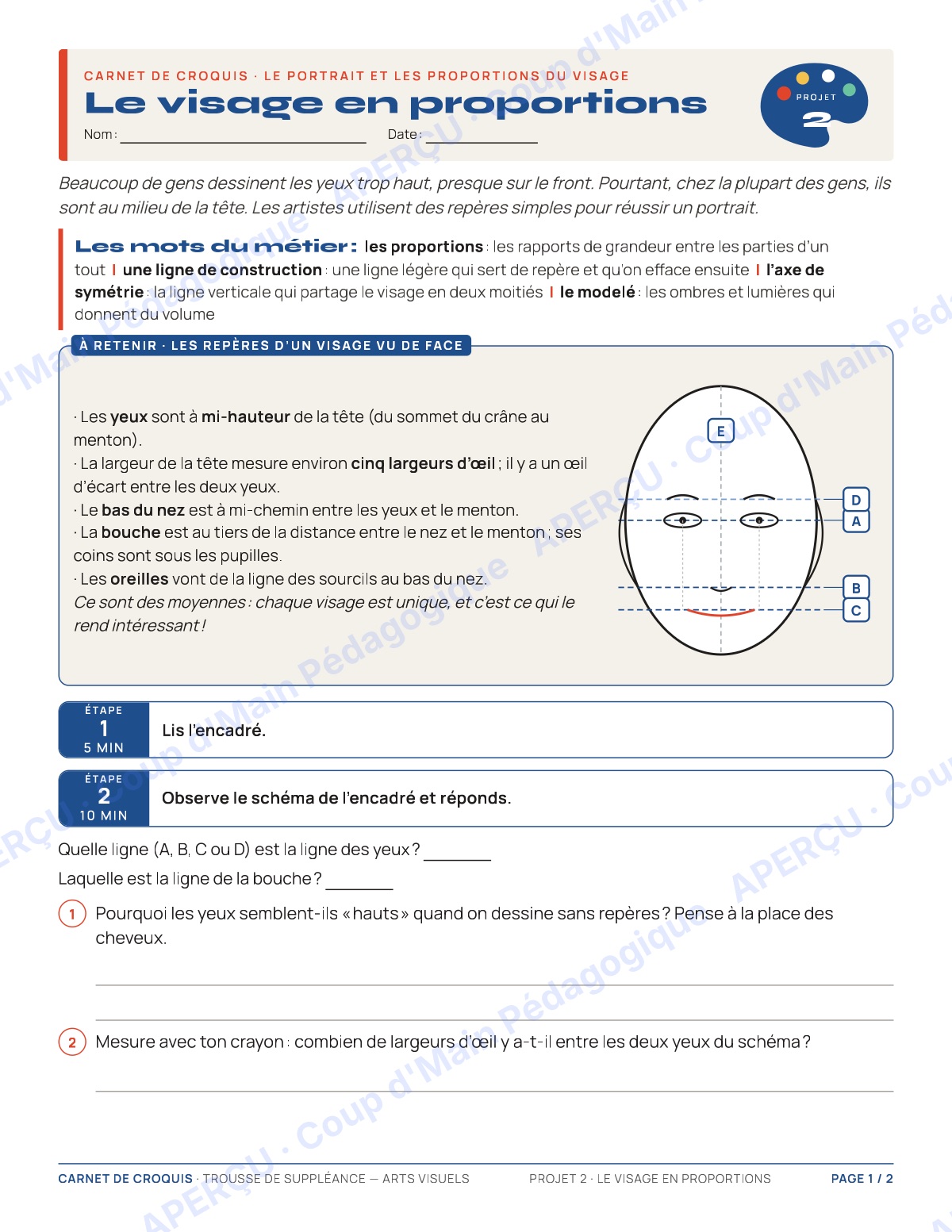 Page 3 — Arts visuels — 9e-10e année, trousse de suppléance
