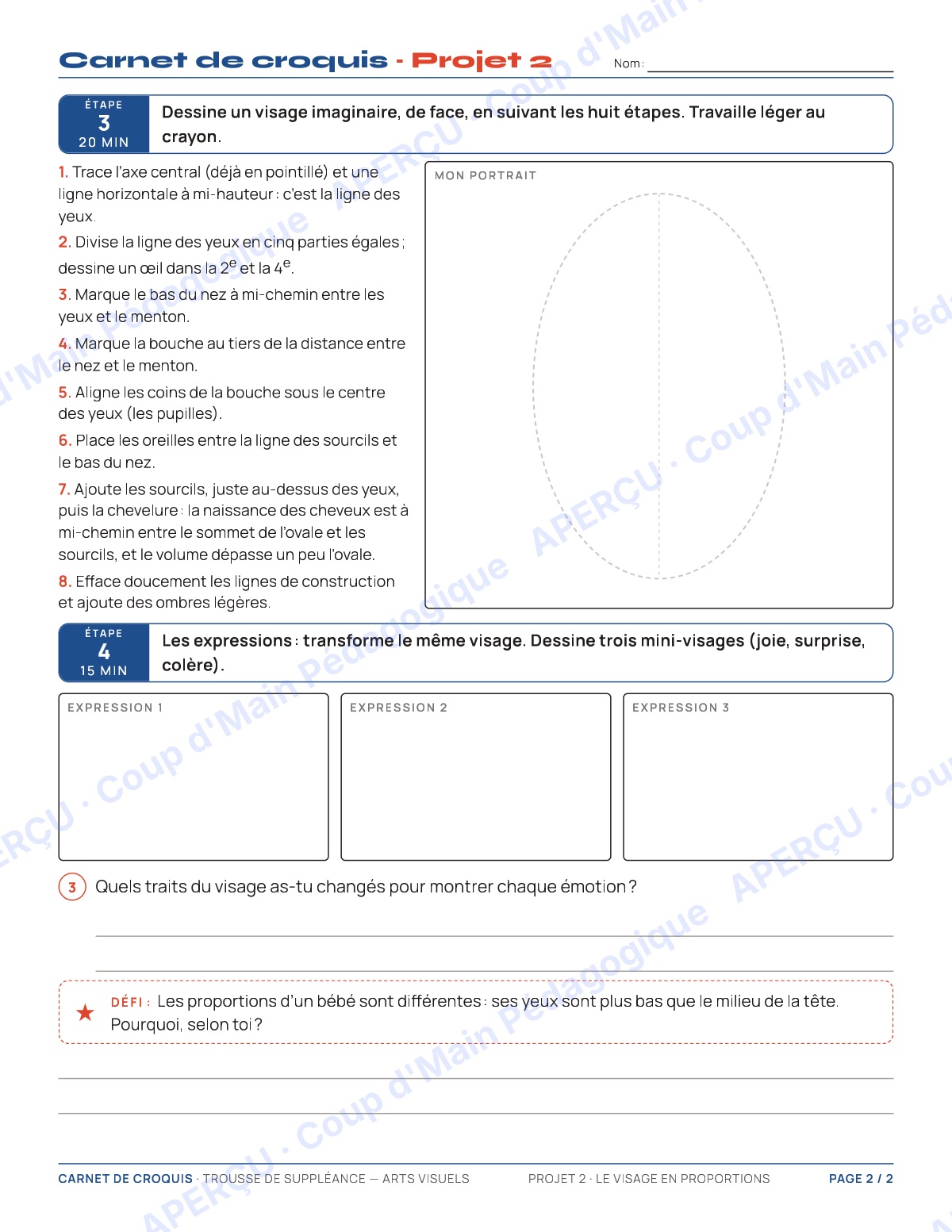 Page 4 — Arts visuels — 9e-10e année, trousse de suppléance