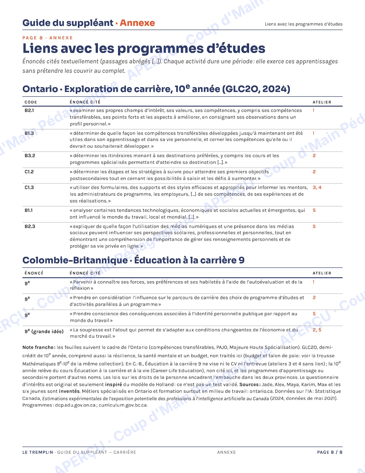 Page 8 — Carrières — 9e-10e année, trousse de suppléance