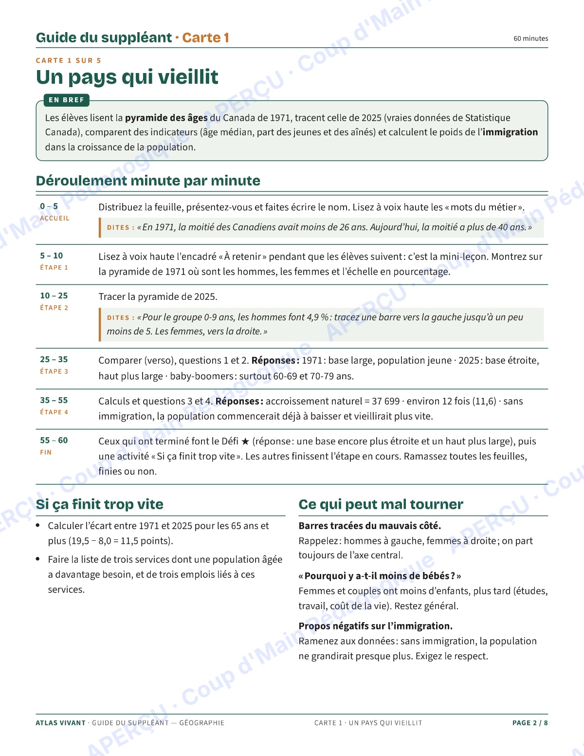 Page 2 — Géographie du Canada — 9e-10e année, suppléance