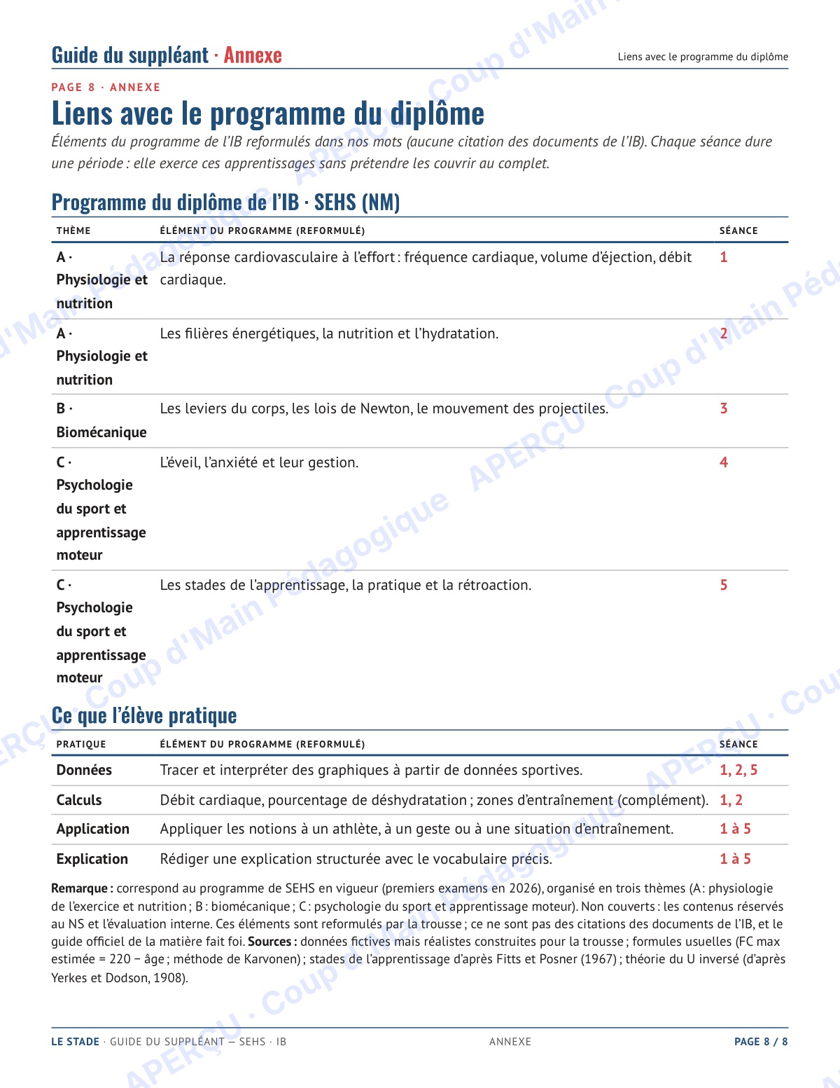 Page 8 — Sciences du sport IB (SEHS) — 11e-12e, suppléance