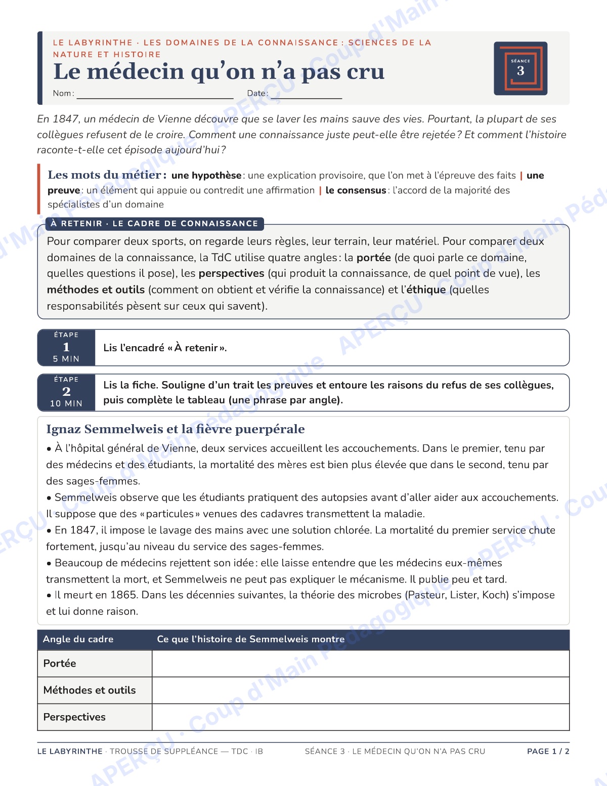 Page 5 — TdC IB — 11e-12e, trousse de suppléance