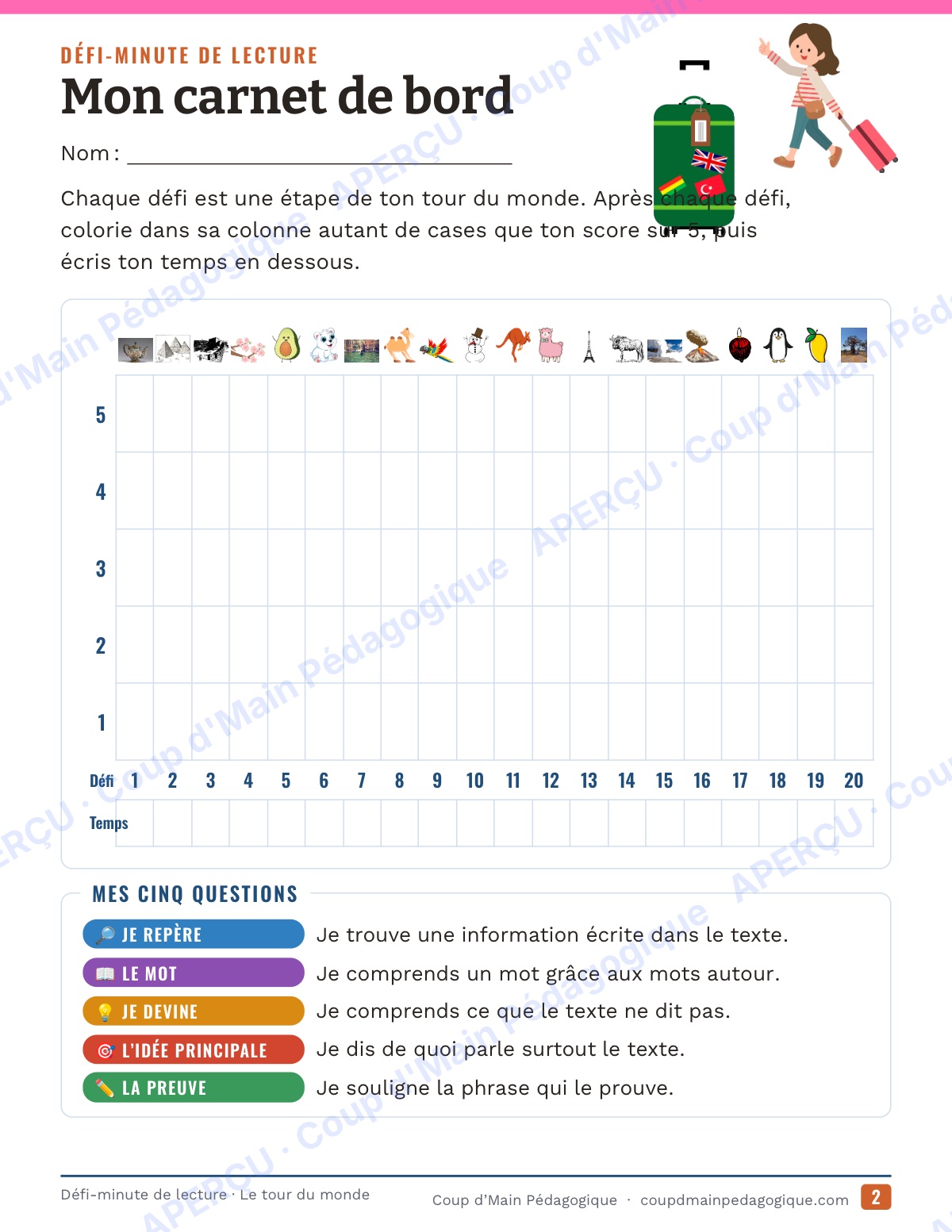 Page 2 — Défi-minute de lecture — 5e, le tour du monde