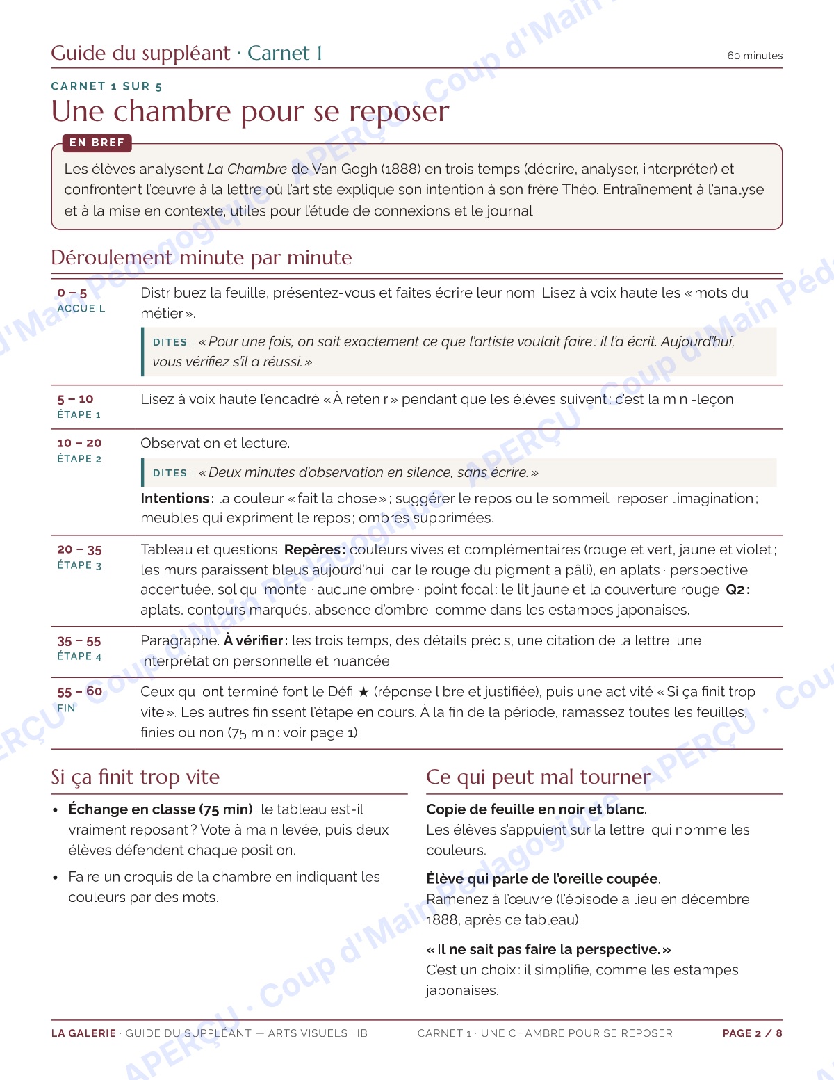 Page 2 — Arts visuels IB — 11e-12e, trousse de suppléance