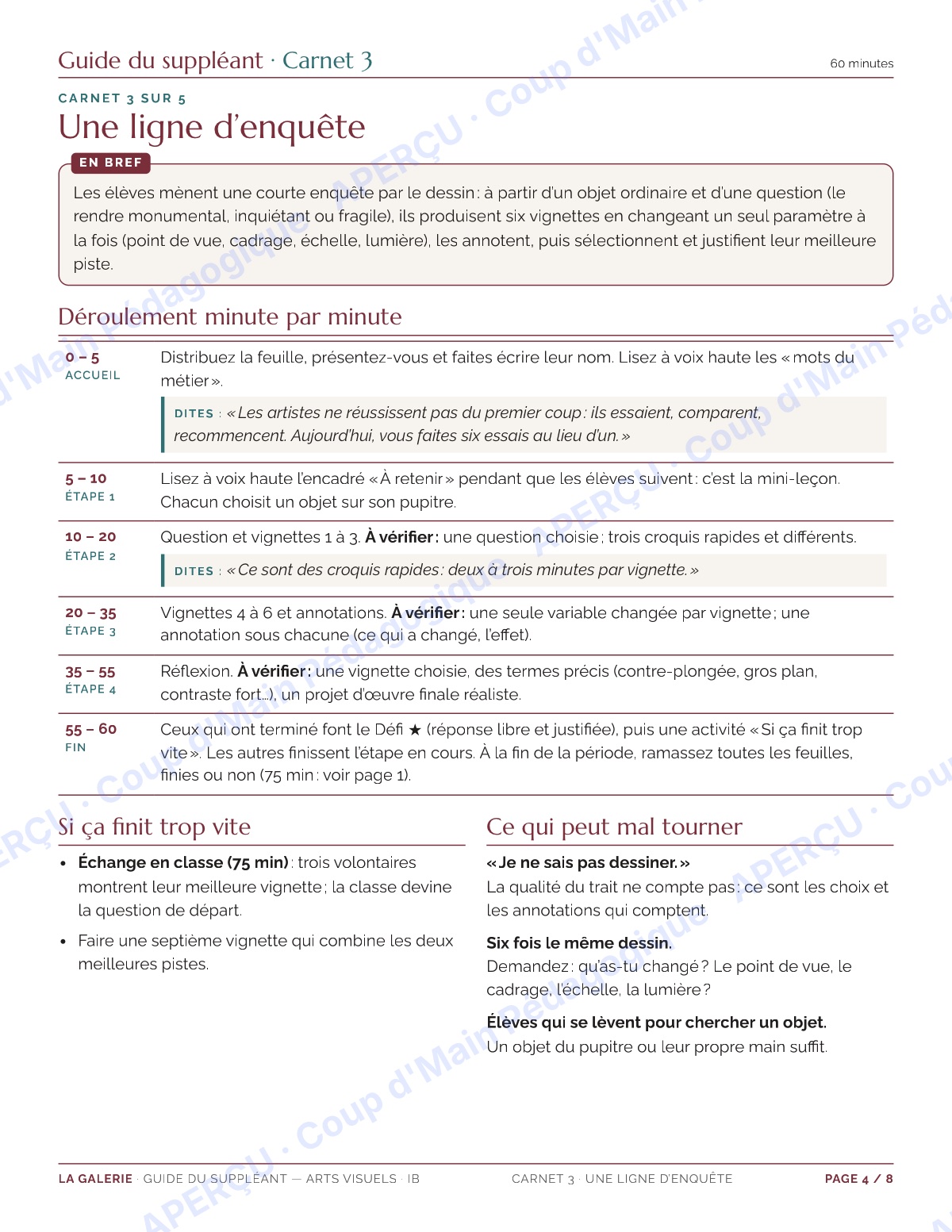 Page 4 — Arts visuels IB — 11e-12e, trousse de suppléance
