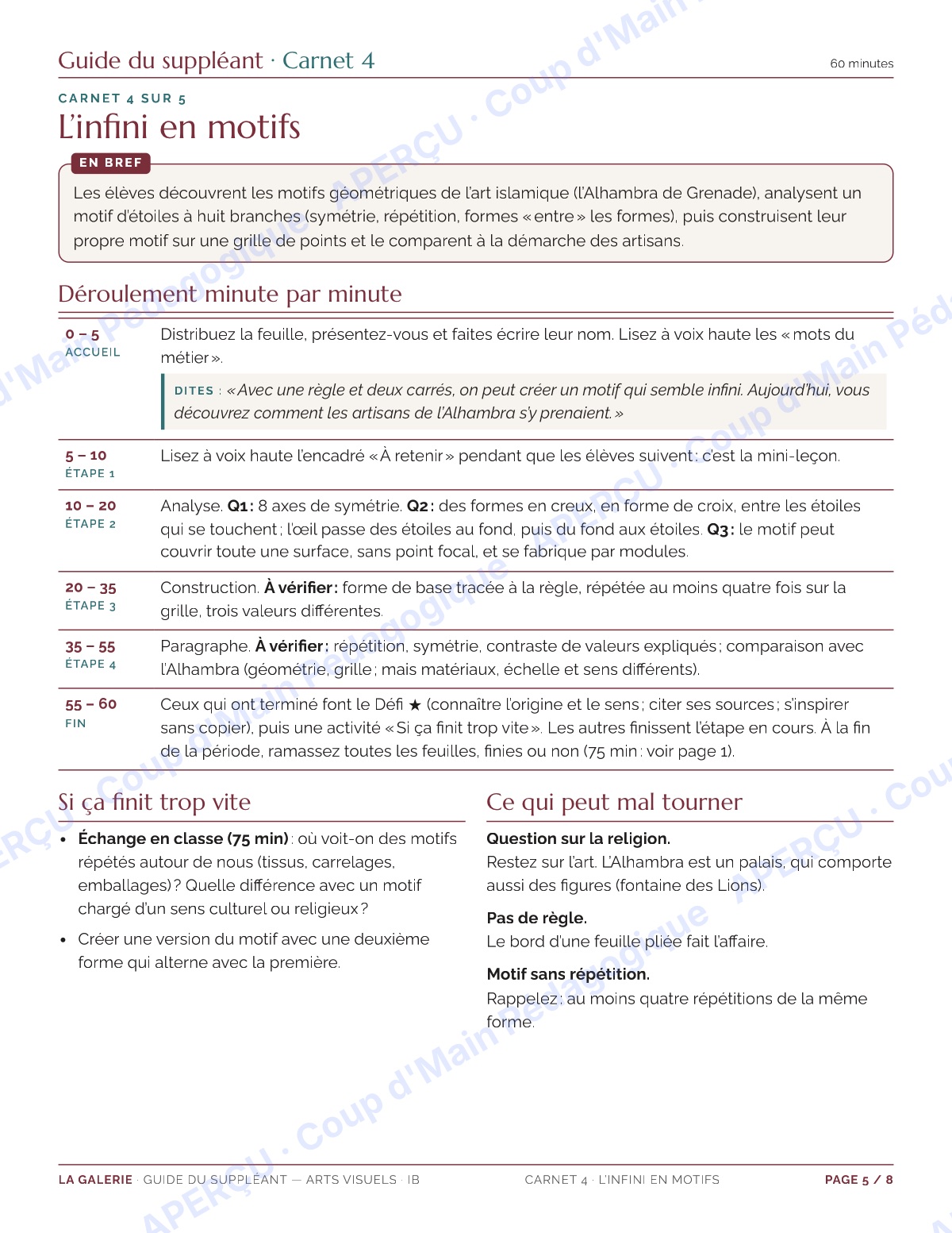 Page 5 — Arts visuels IB — 11e-12e, trousse de suppléance