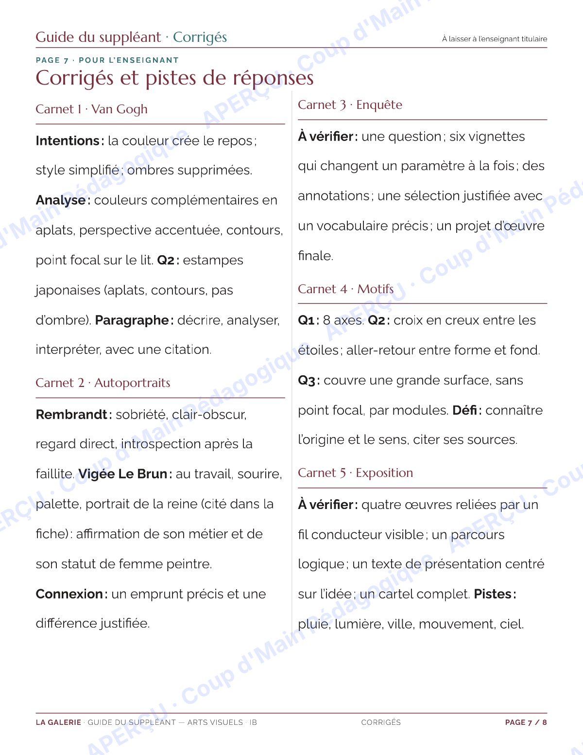 Page 7 — Arts visuels IB — 11e-12e, trousse de suppléance