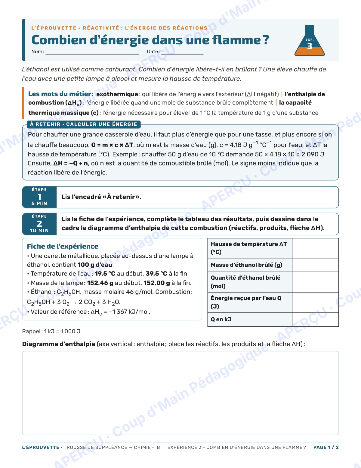 Page 5 — Chimie IB — 11e-12e, trousse de suppléance