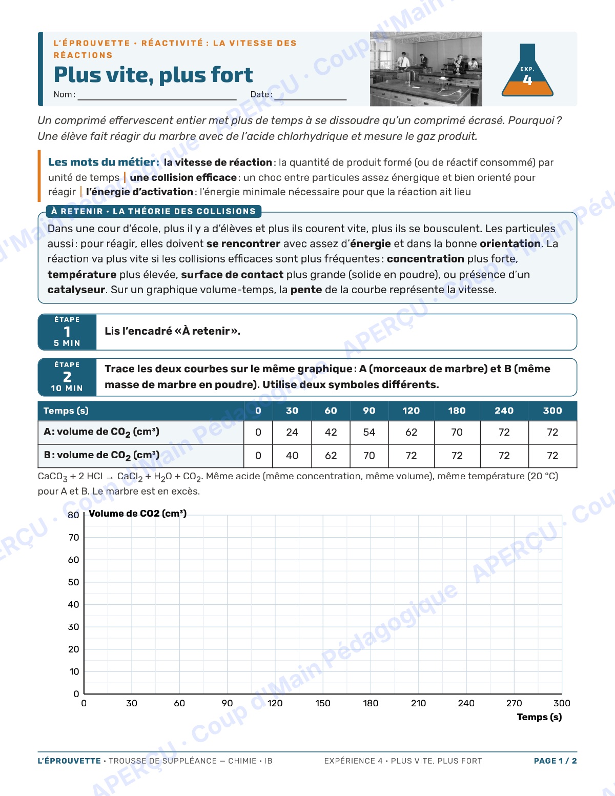 Page 7 — Chimie IB — 11e-12e, trousse de suppléance