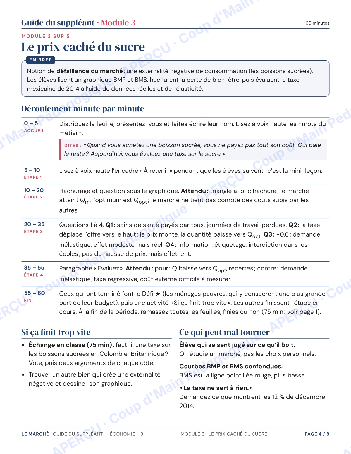 Page 4 — Économie IB — 11e-12e, trousse de suppléance