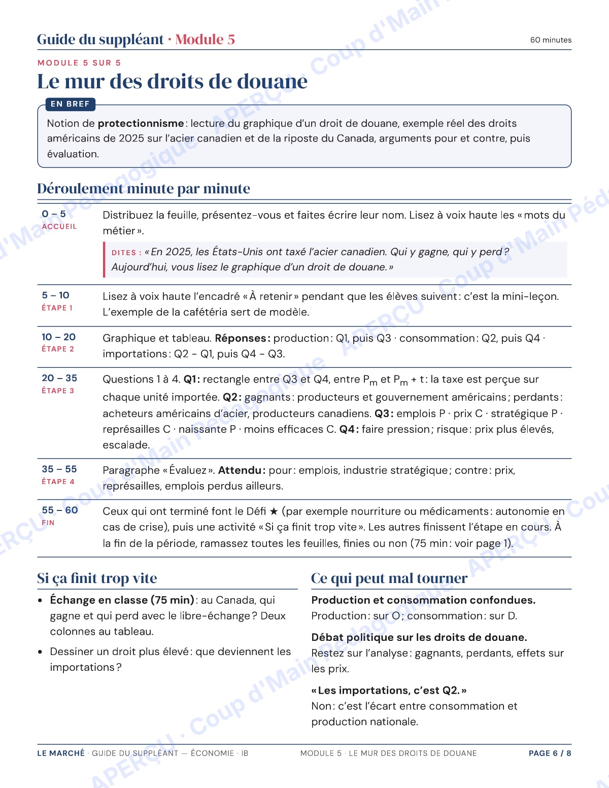 Page 6 — Économie IB — 11e-12e, trousse de suppléance