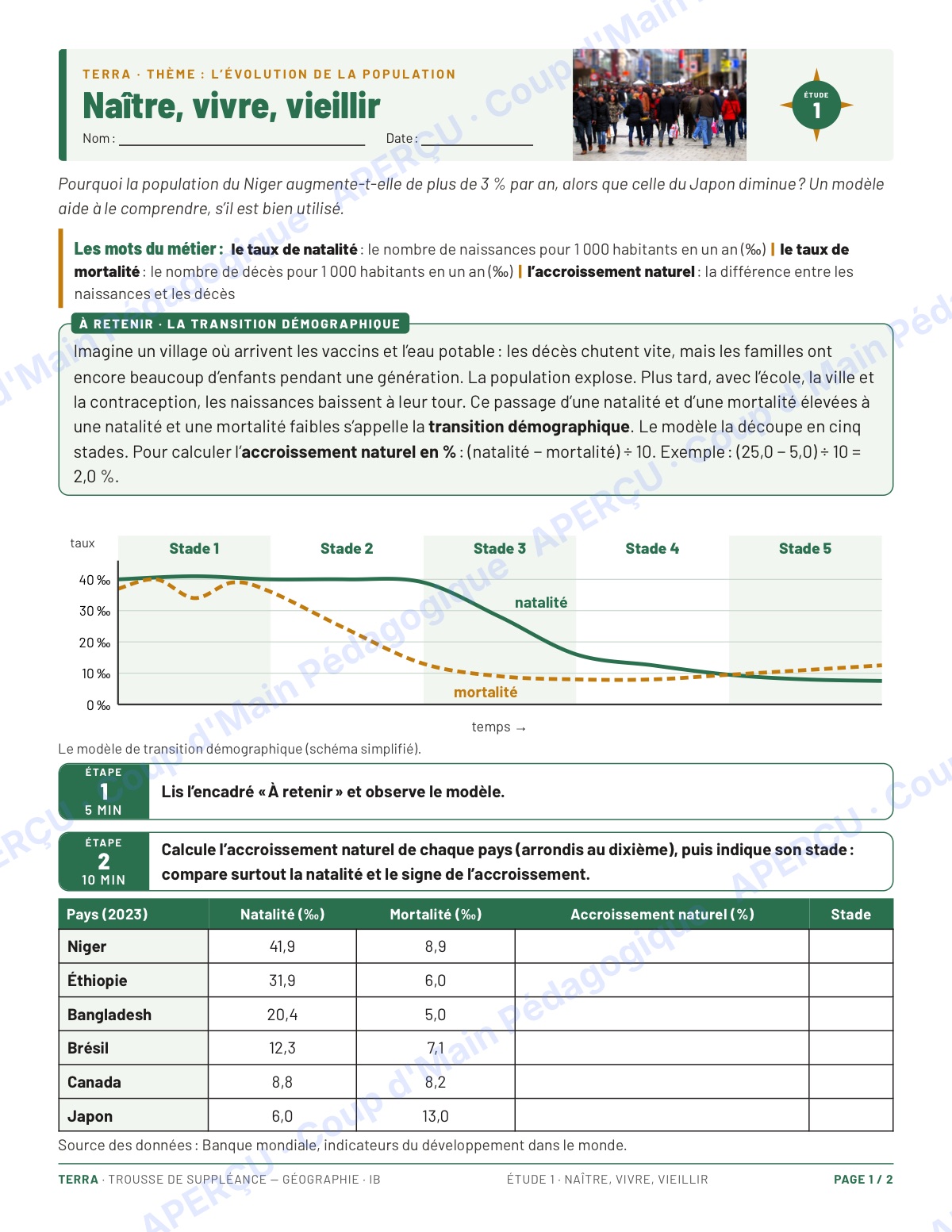 Page 1 — Géographie IB — 11e-12e, trousse de suppléance