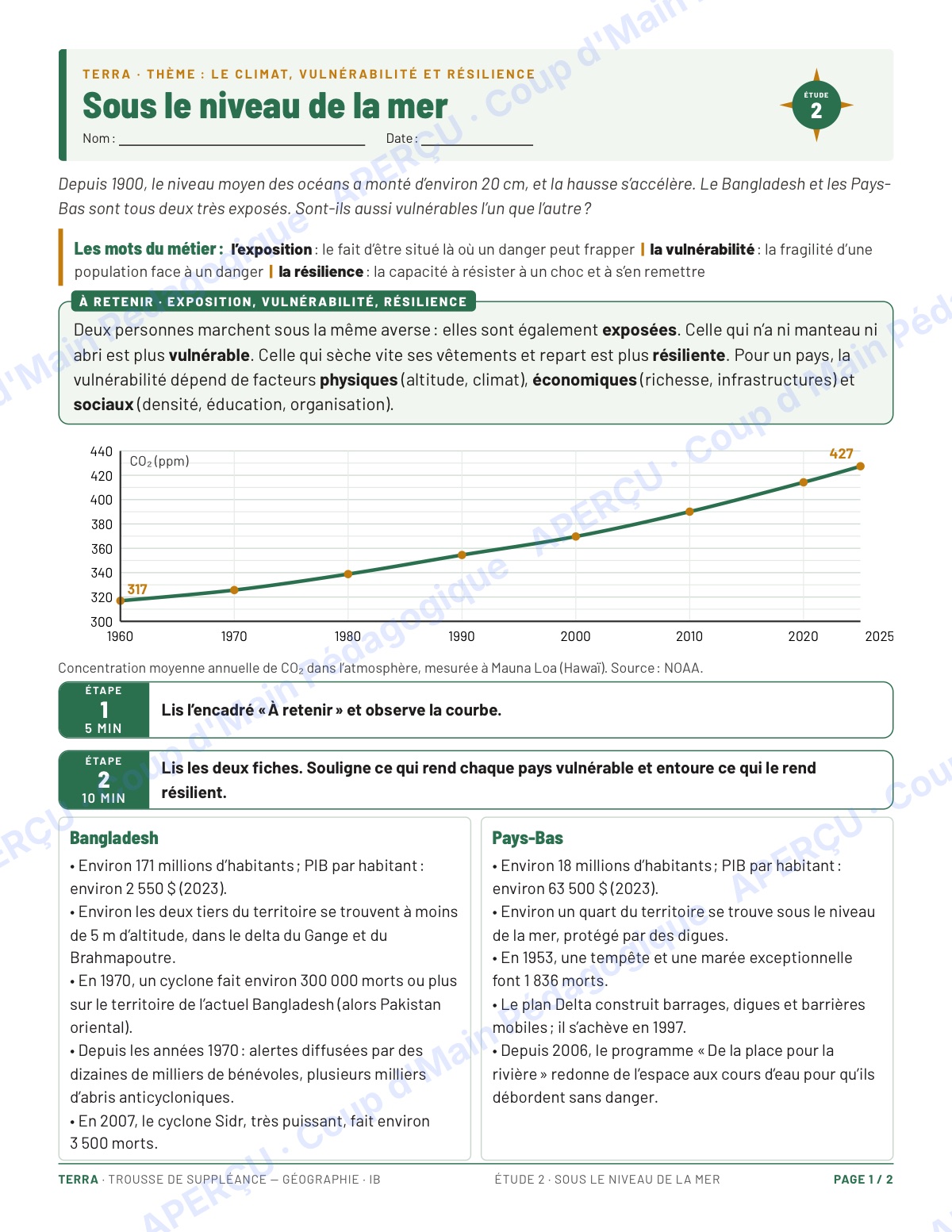 Page 3 — Géographie IB — 11e-12e, trousse de suppléance