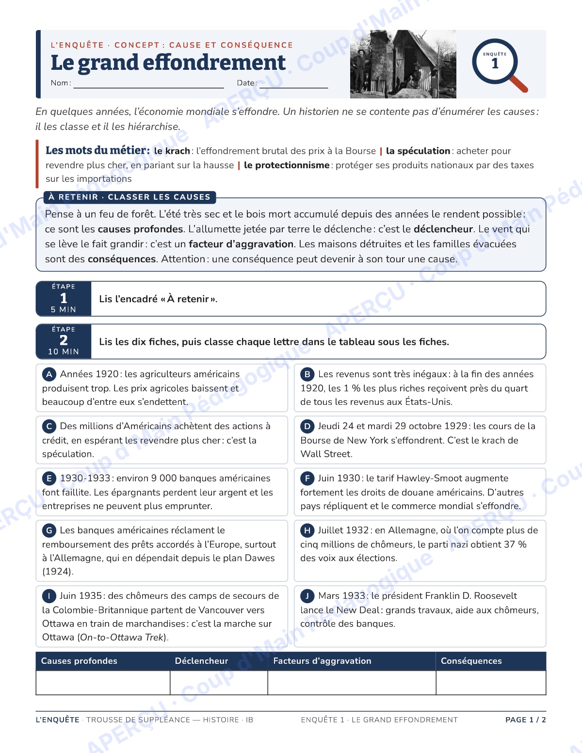Page 1 — Histoire IB — 11e-12e, trousse de suppléance