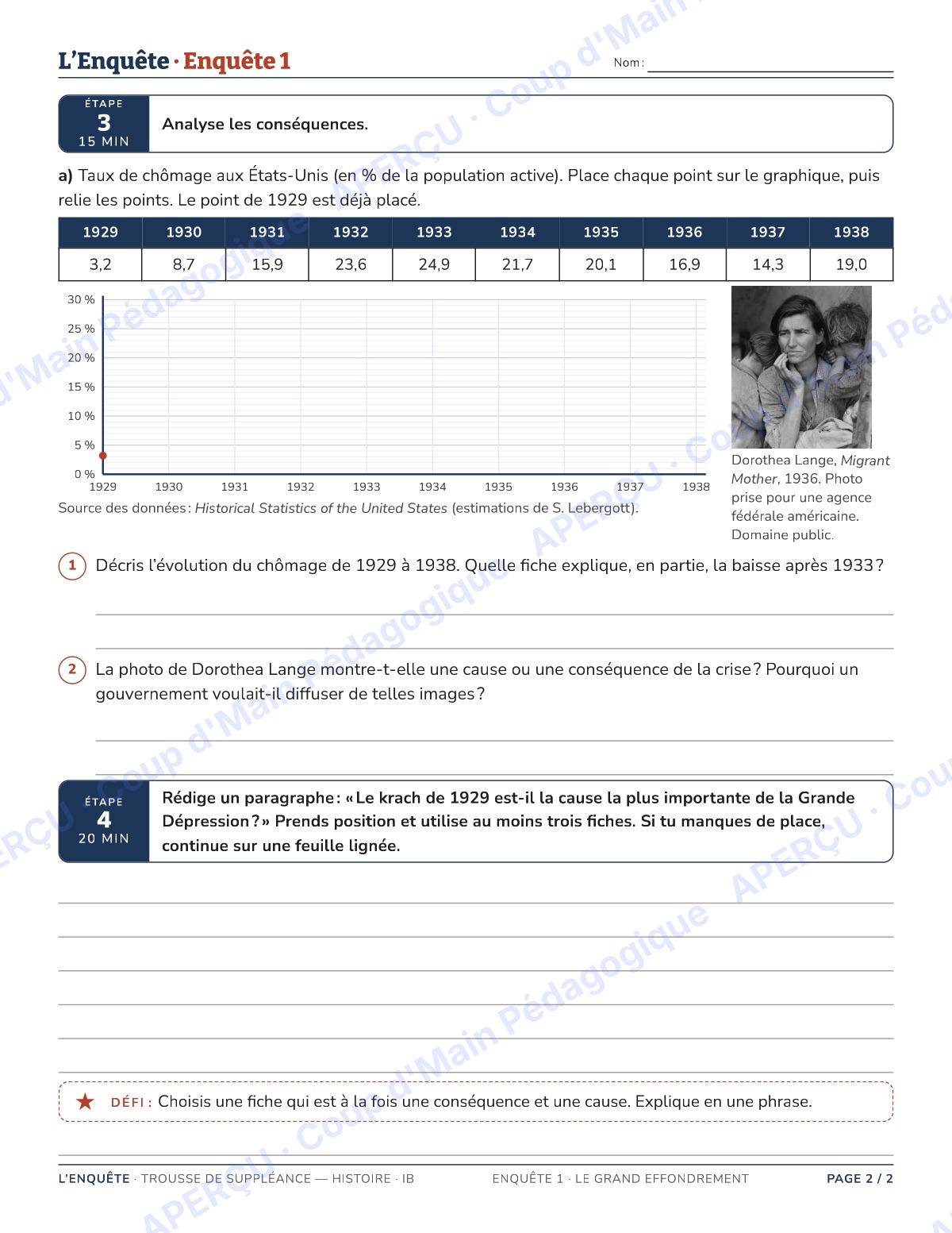 Page 2 — Histoire IB — 11e-12e, trousse de suppléance