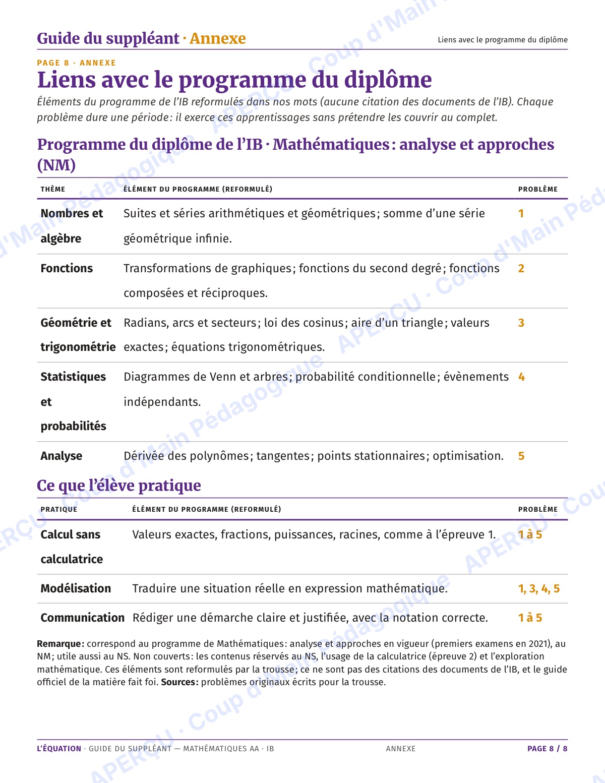 Page 8 — Maths AA IB — 11e-12e, trousse de suppléance